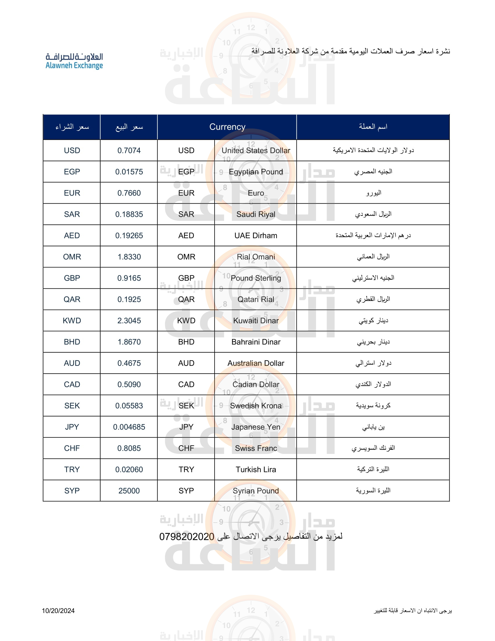 Madar Al-Saa Images 0.44952896903635997