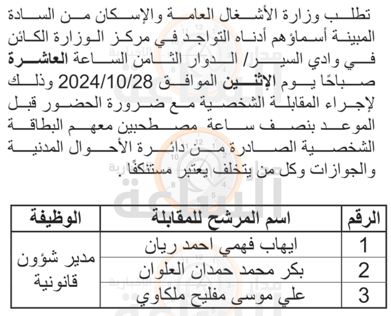 Madar Al-Saa Images 0.16434126150630846