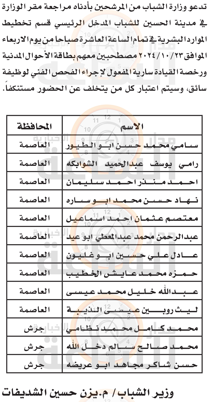 Madar Al-Saa Images 0.6982889773785588