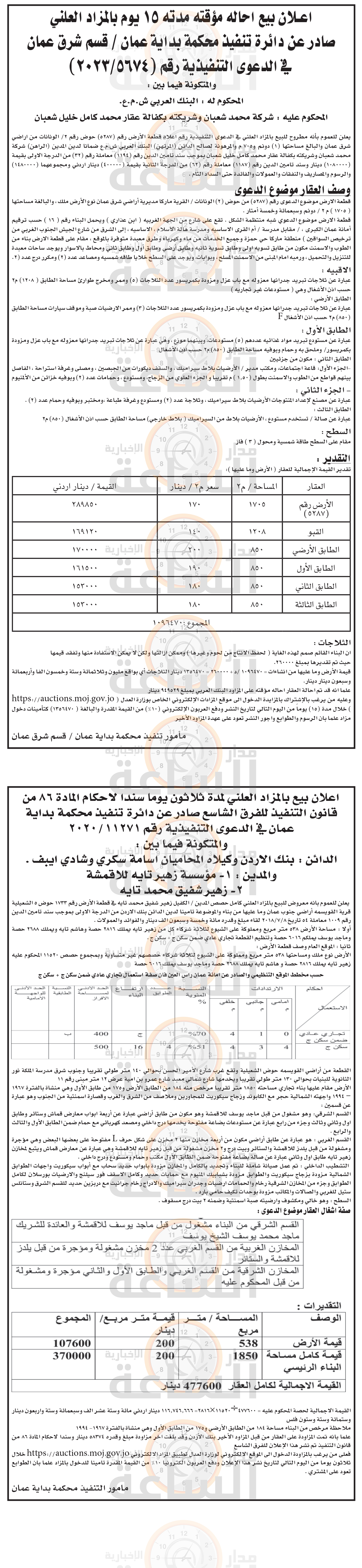 Madar Al-Saa Images 0.15024837056797136