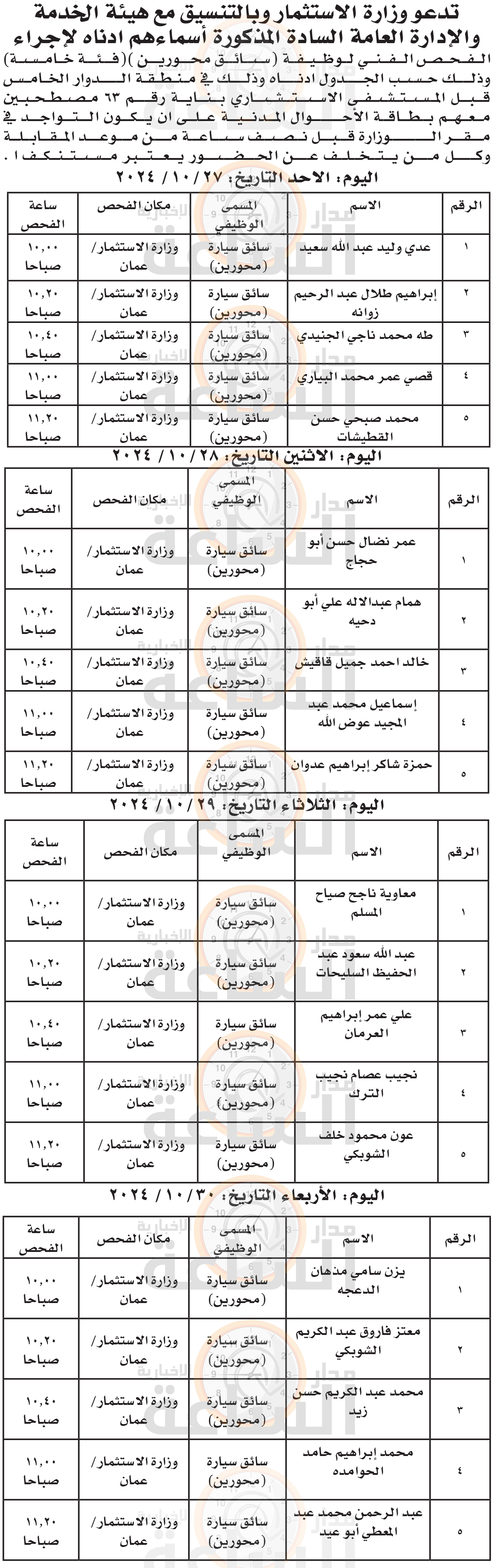 Madar Al-Saa Images 0.012231263691412808