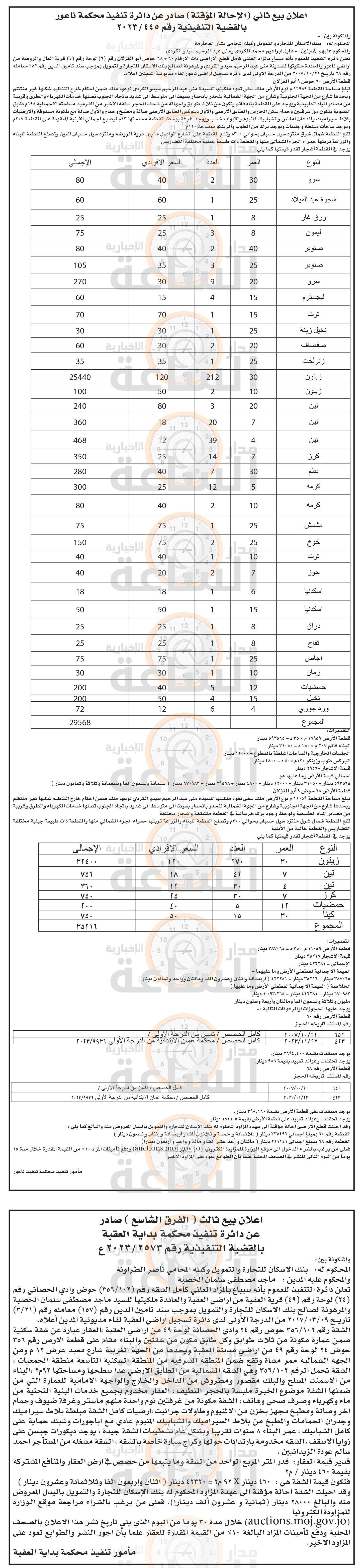 Madar Al-Saa Images 0.8550379490198552