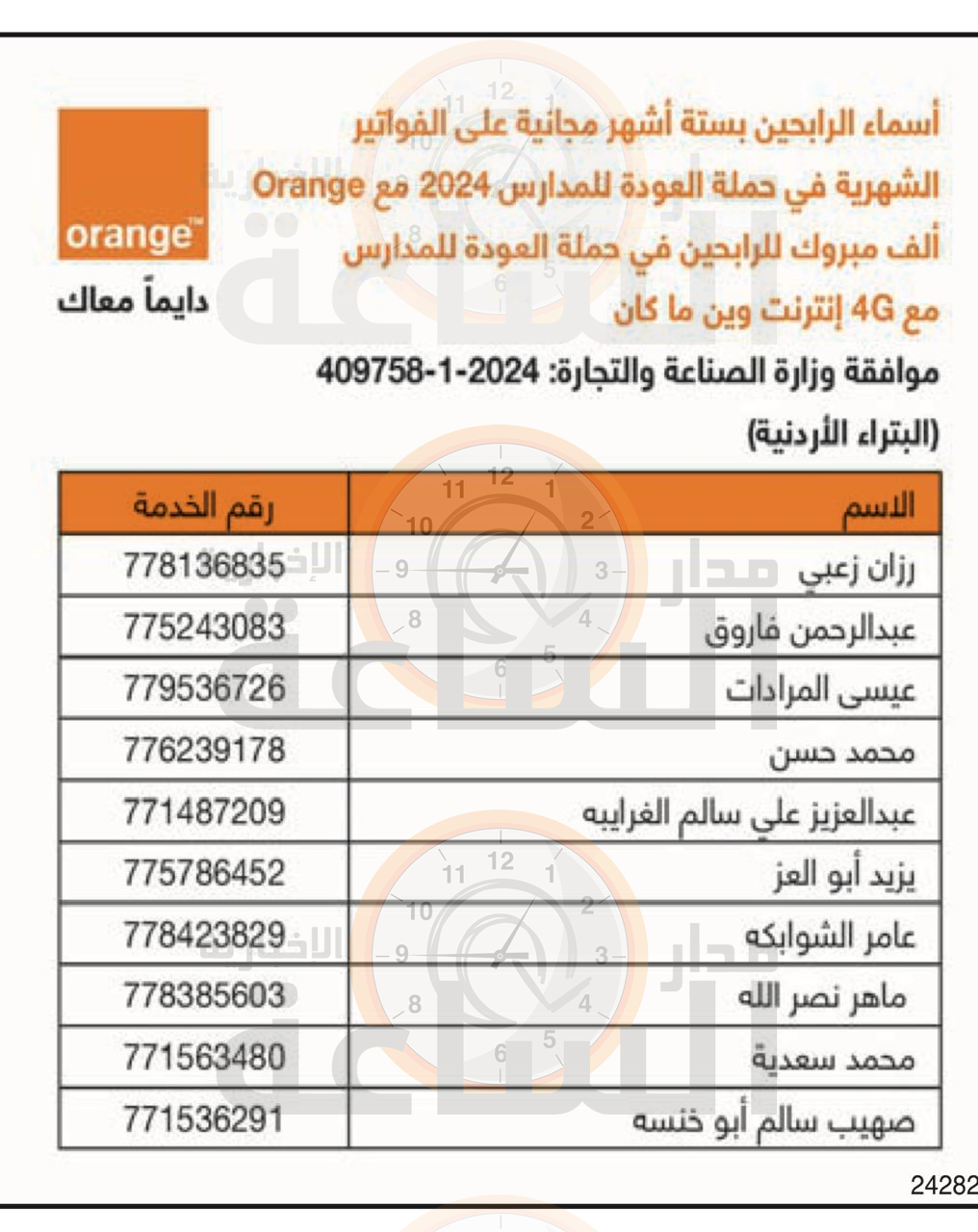 Madar Al-Saa Images 0.2846028802610536