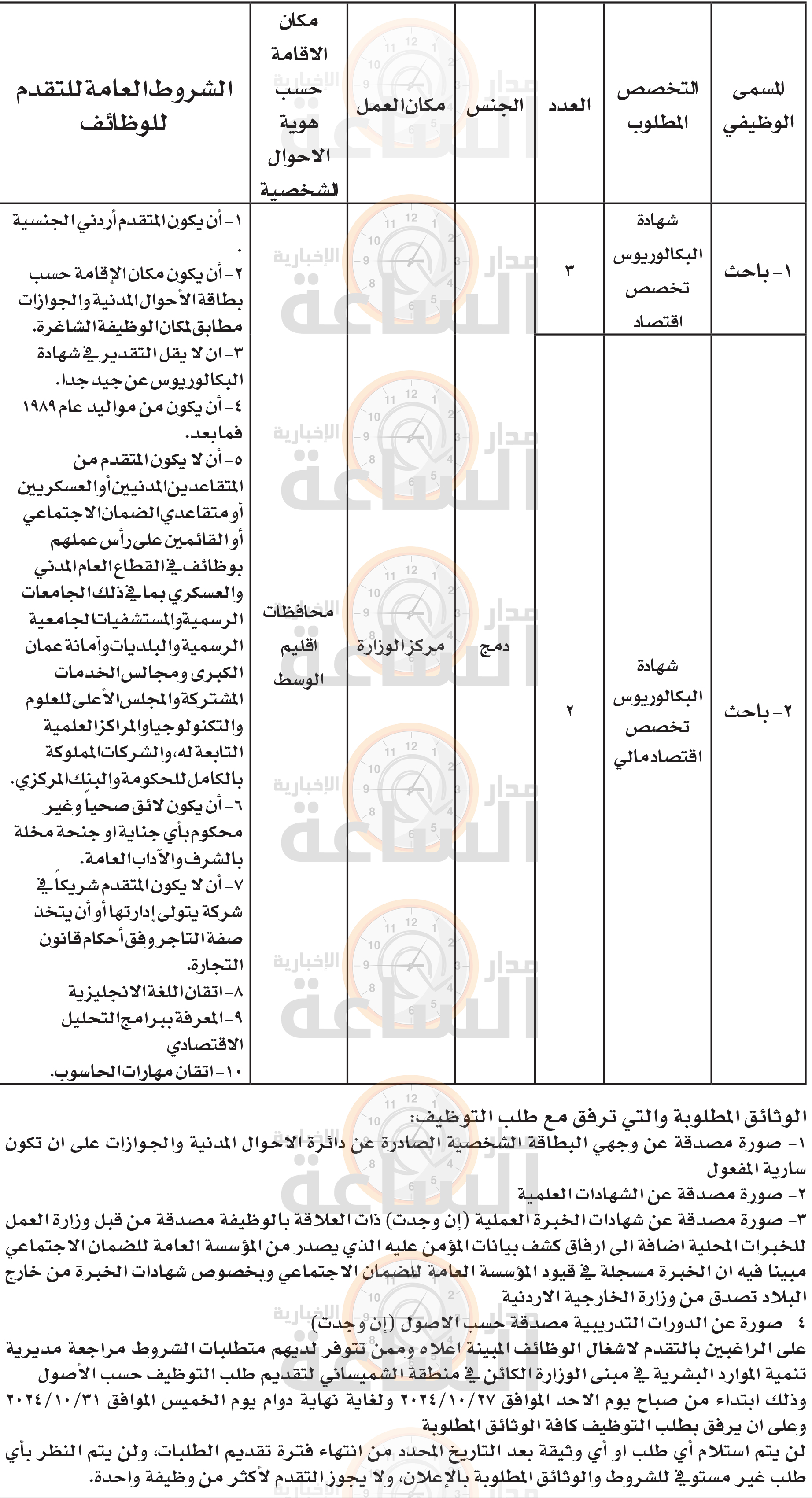 Madar Al-Saa Images 0.03134758730703102