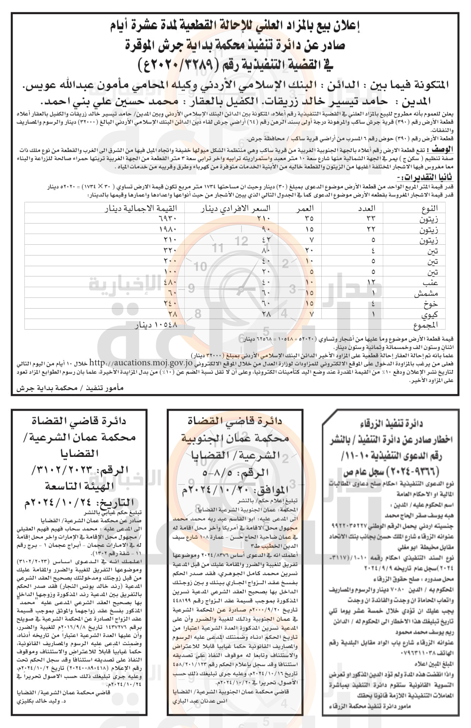 Madar Al-Saa Images 0.2239182358937728