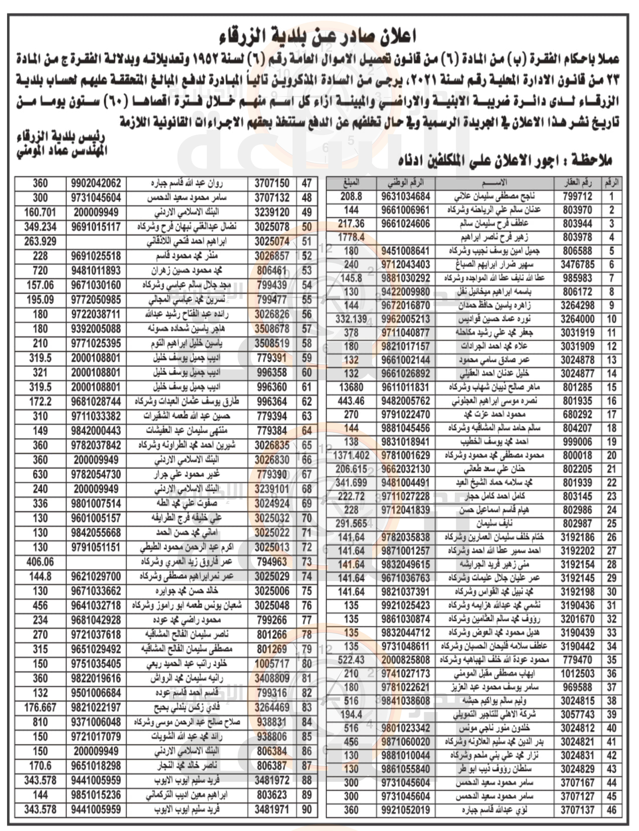Madar Al-Saa Images 0.5576405456887459