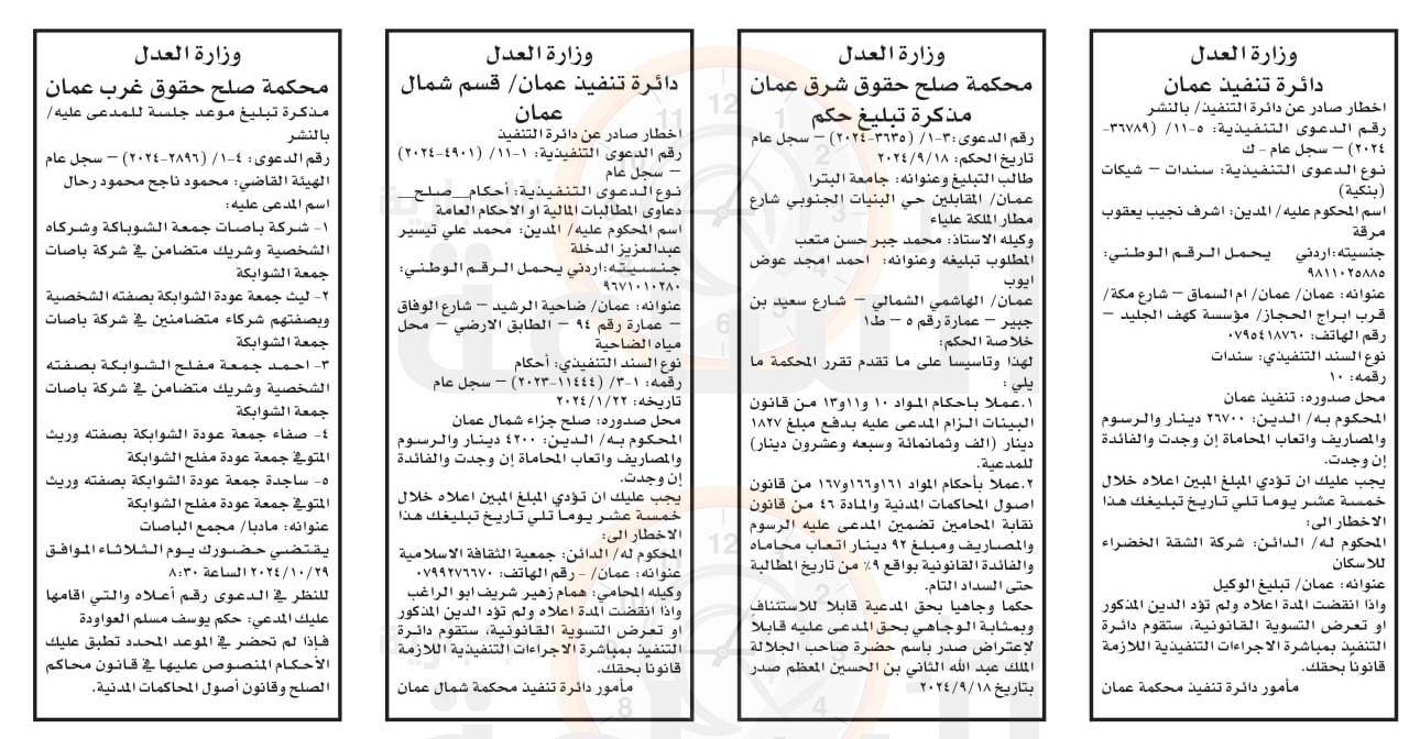 Madar Al-Saa Images 0.21419123288420883