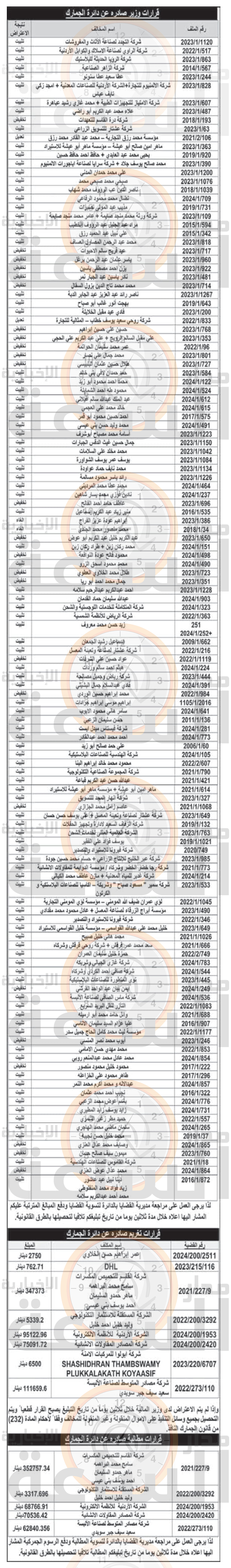 Madar Al-Saa Images 0.7846407421186854