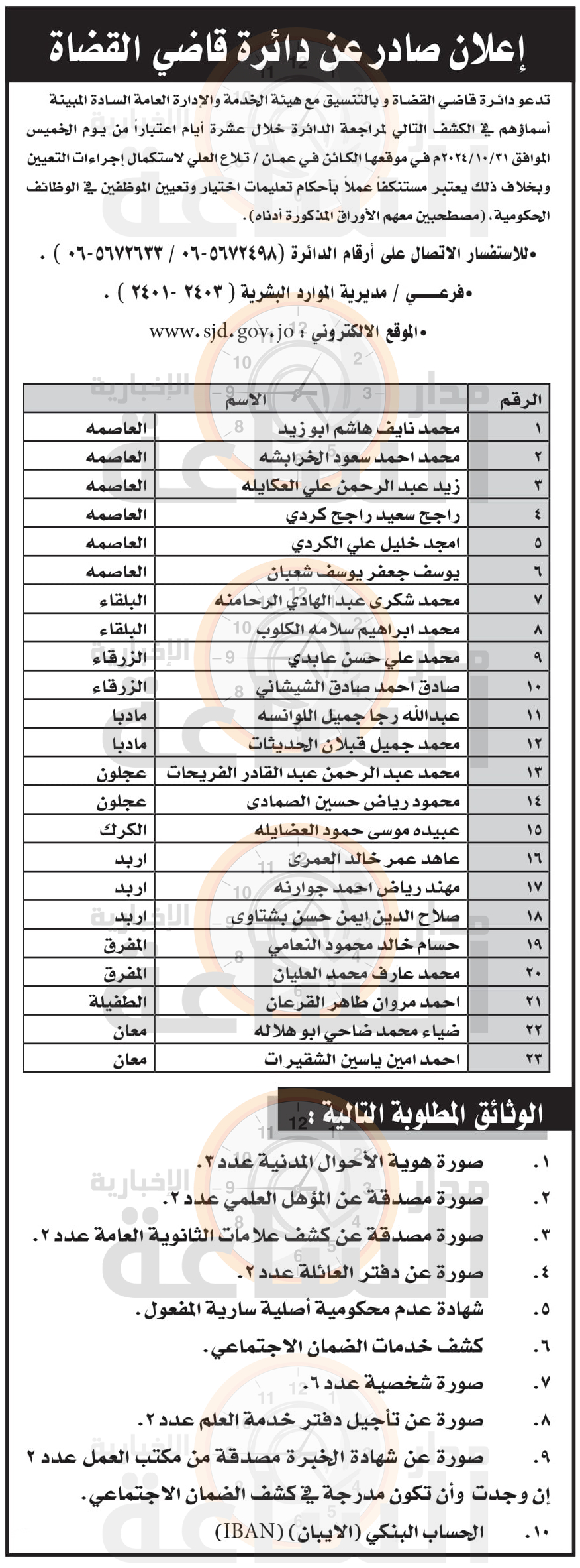 Madar Al-Saa Images 0.3105933637643945