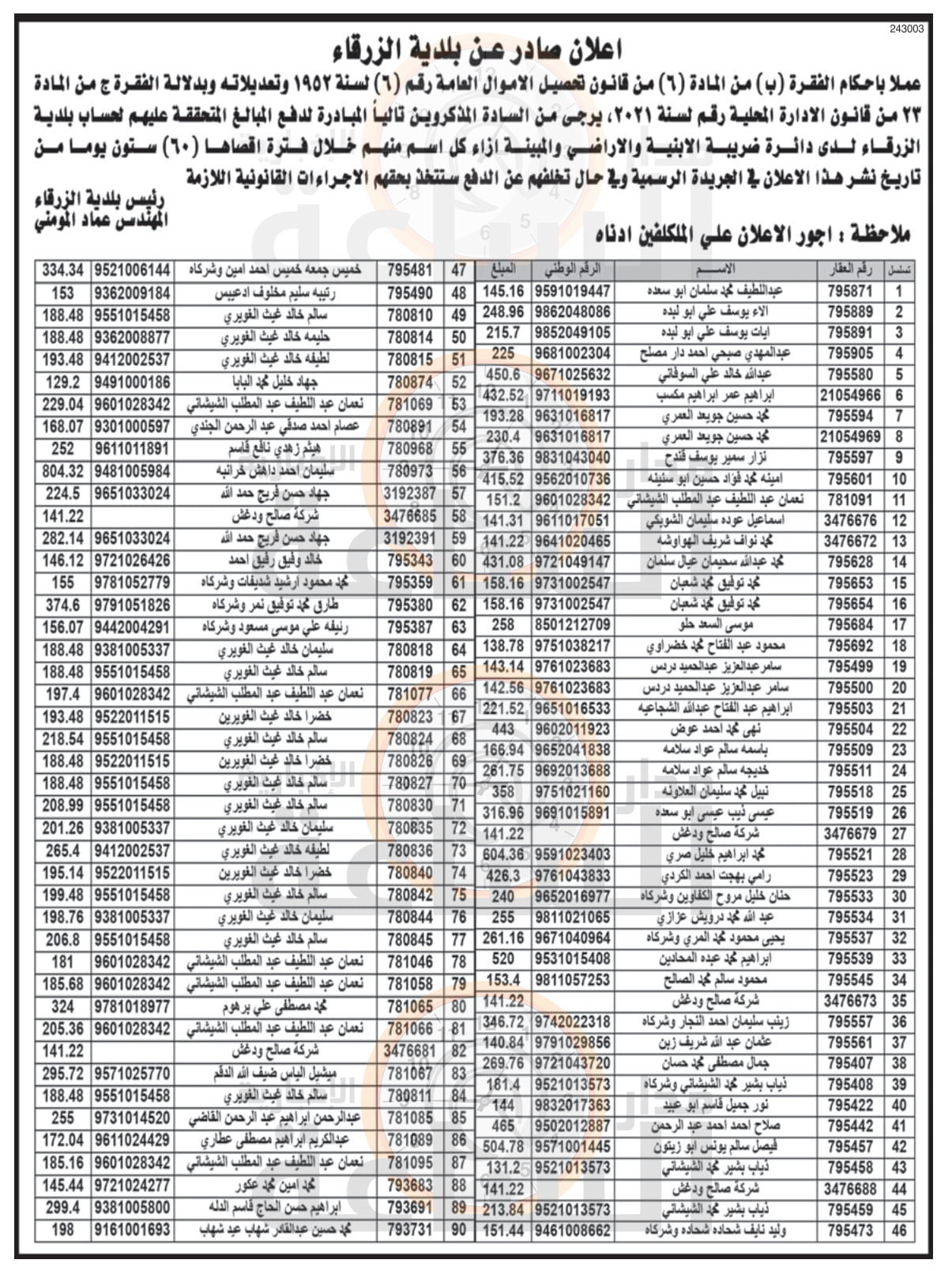 Madar Al-Saa Images 0.019095419934977098