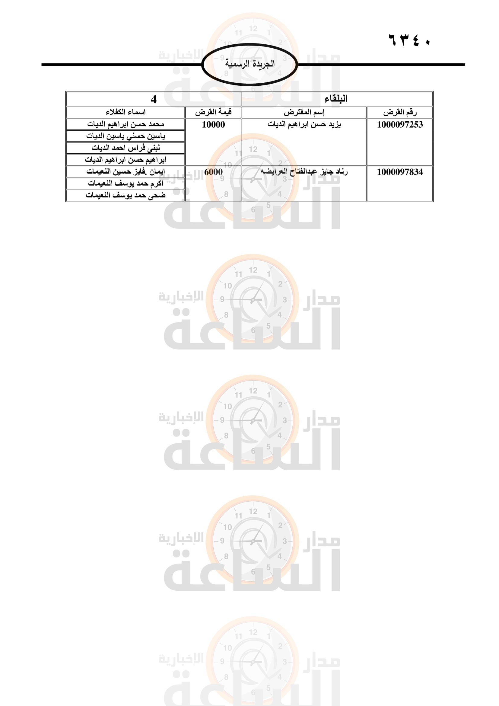 Madar Al-Saa Images 0.01459464068983829