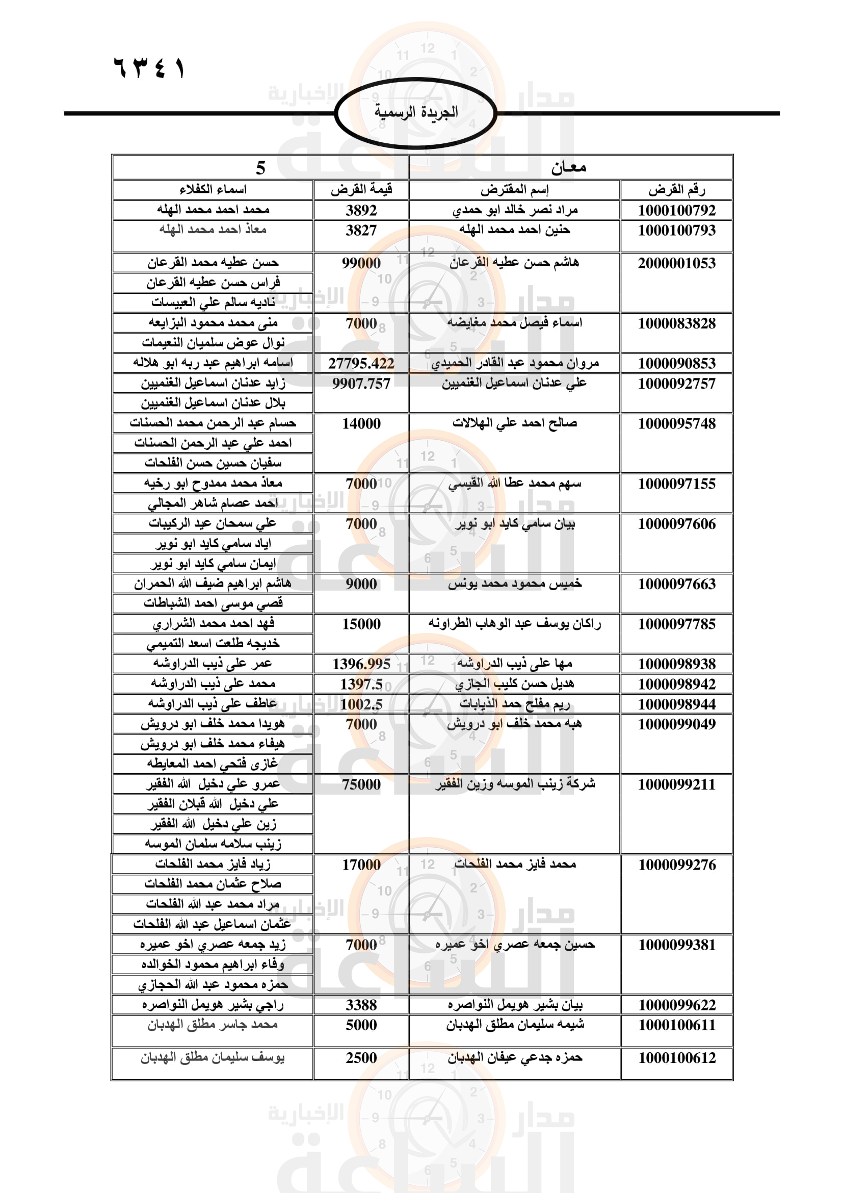 Madar Al-Saa Images 0.07923700120990951