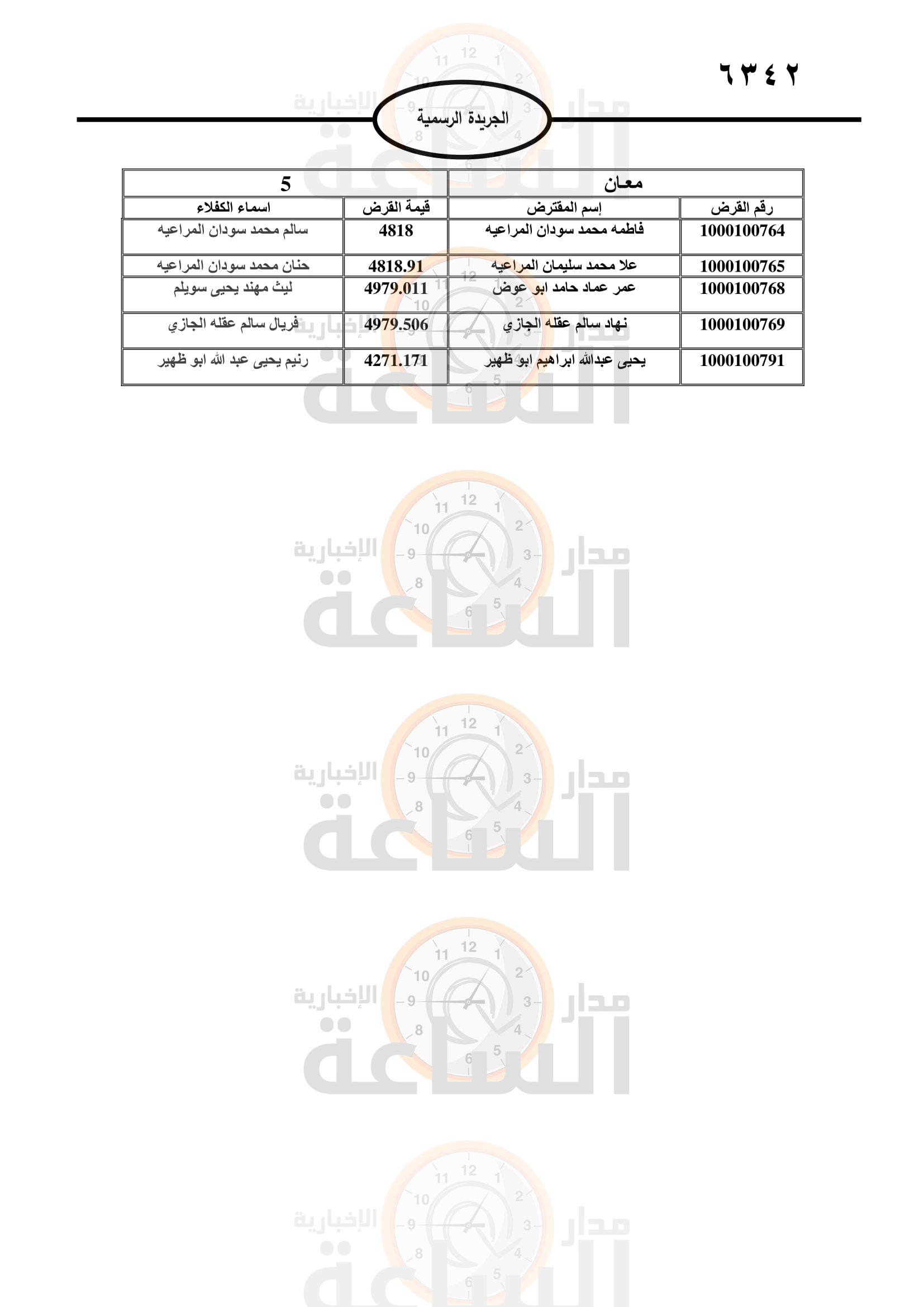 Madar Al-Saa Images 0.780572272908155