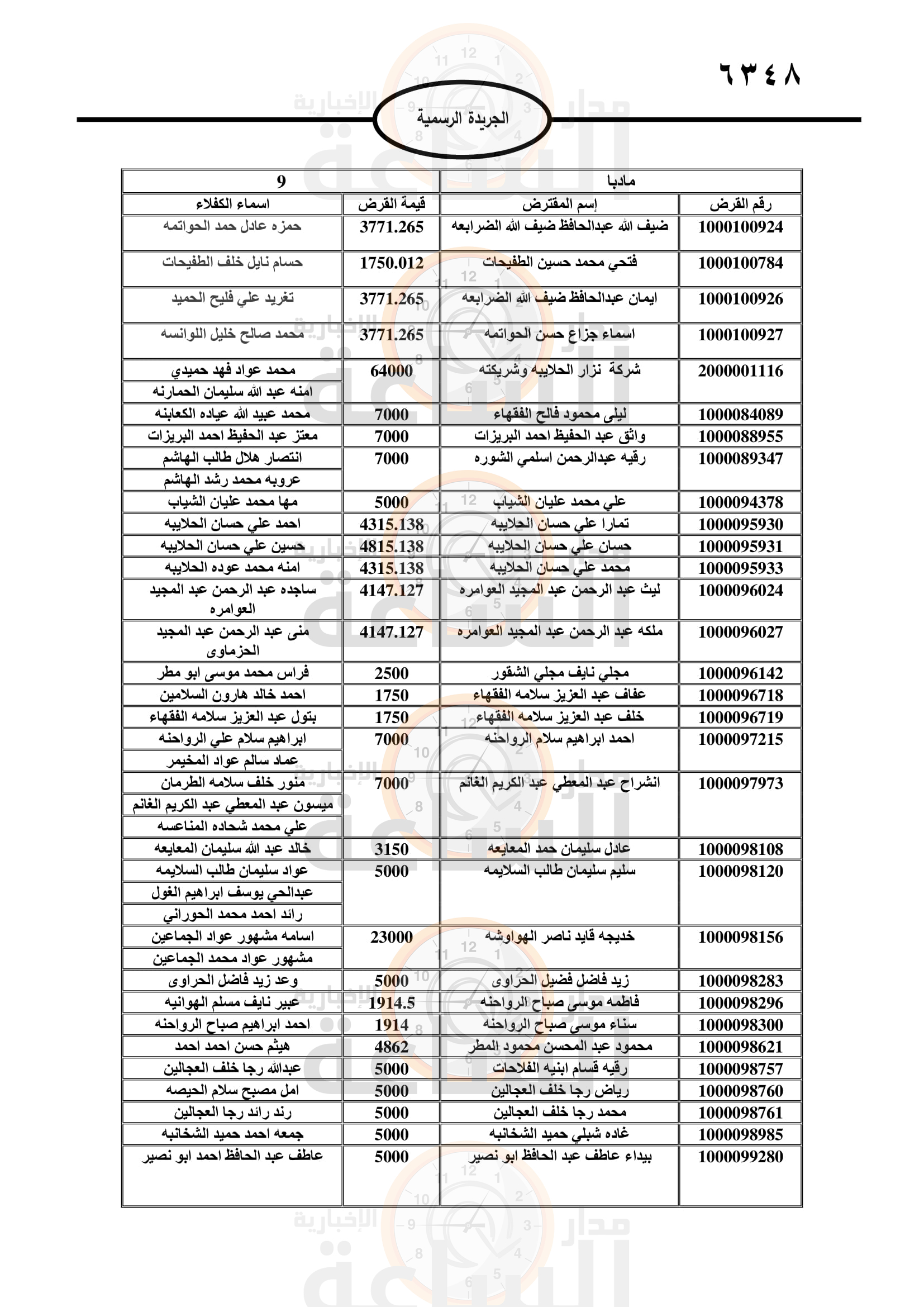 Madar Al-Saa Images 0.9983334469852585