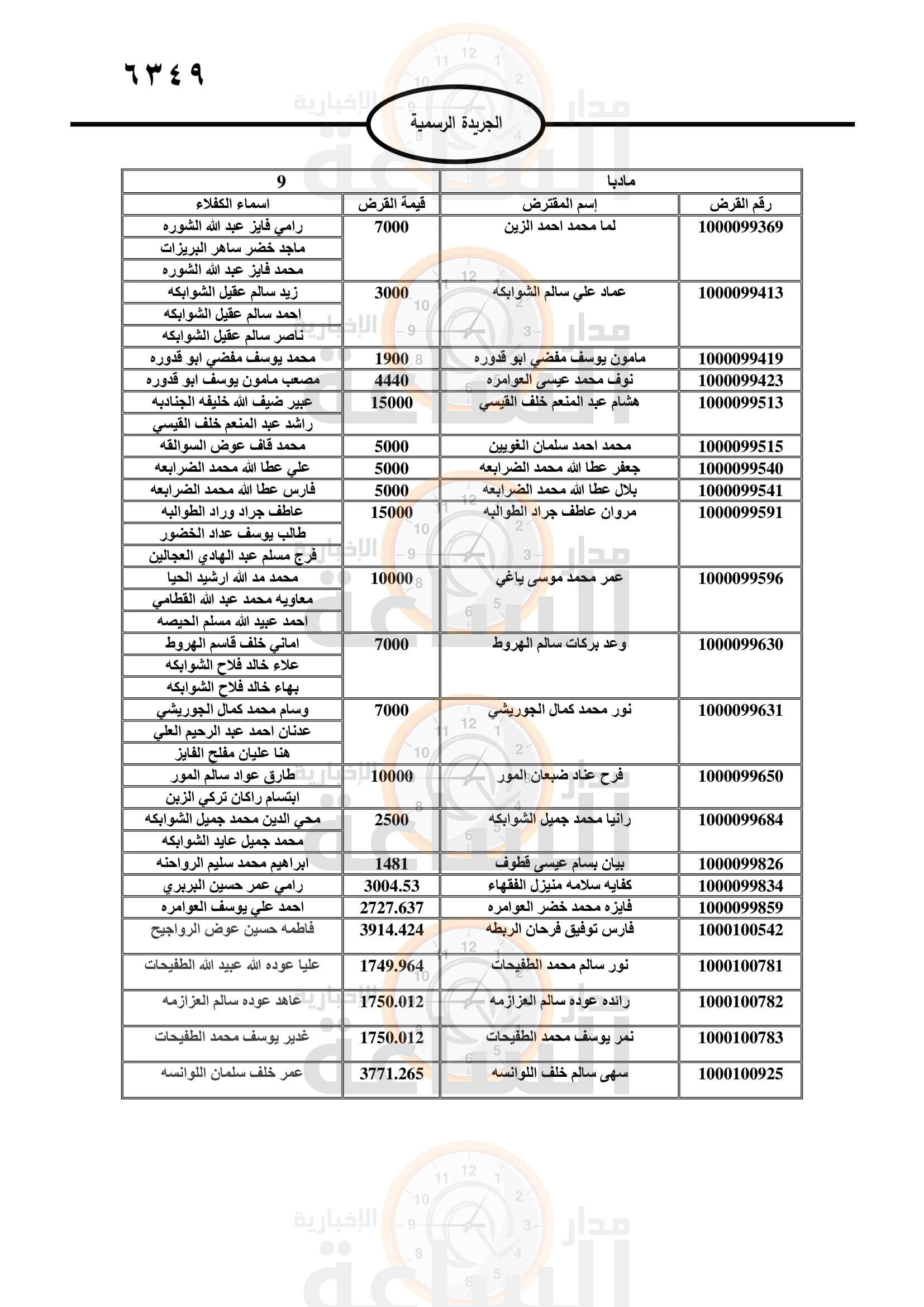 Madar Al-Saa Images 0.832817051567526