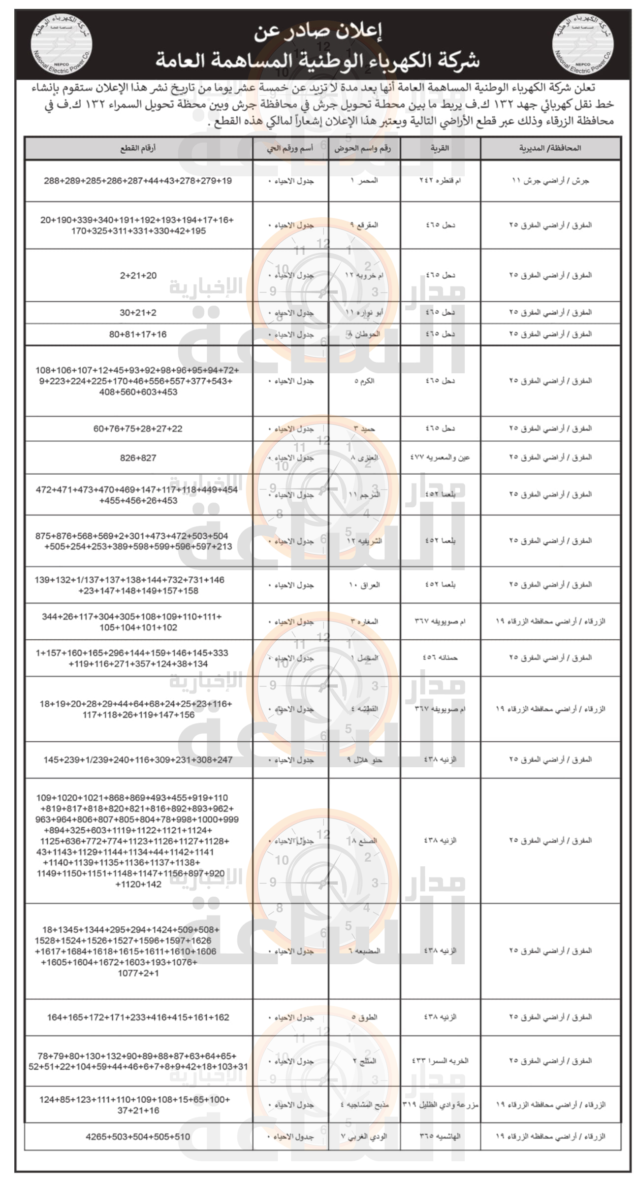 Madar Al-Saa Images 0.45083974402499405