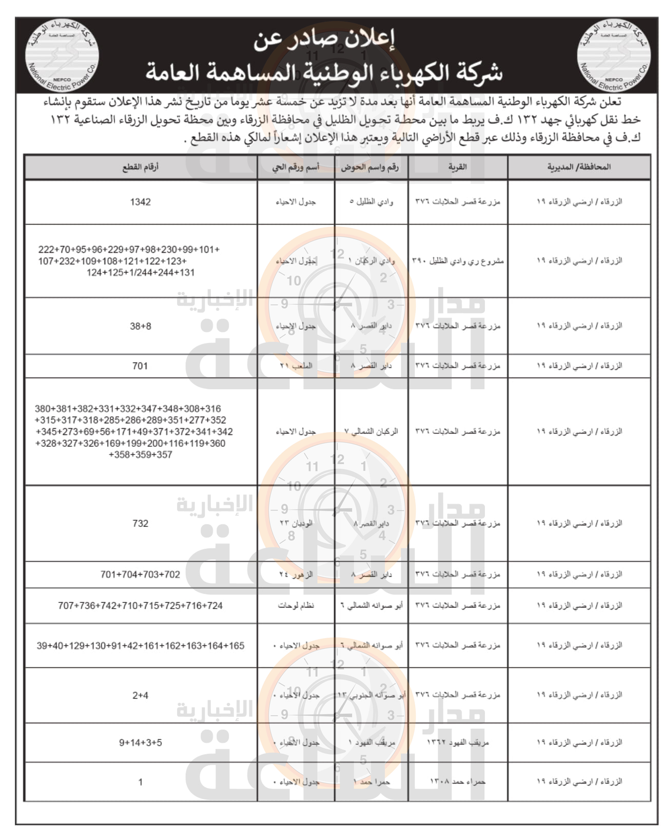 Madar Al-Saa Images 0.7663012493420598