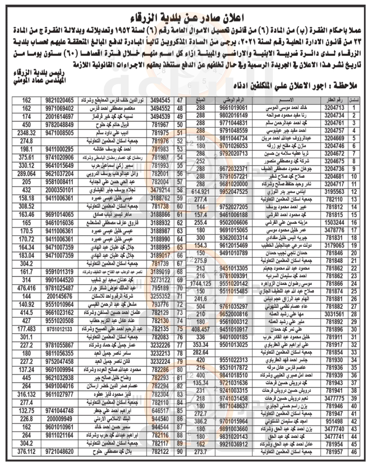 Madar Al-Saa Images 0.831452297691621