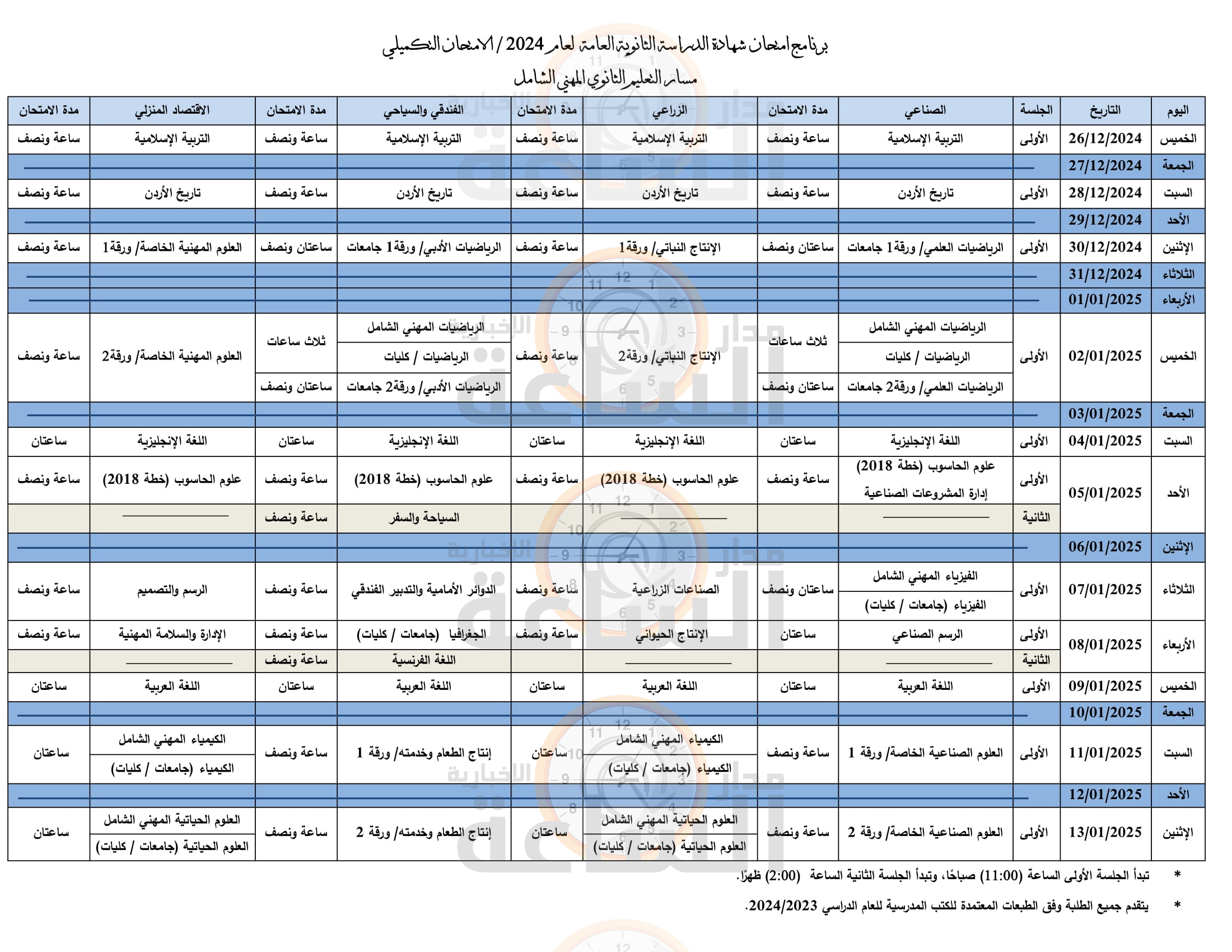 Madar Al-Saa Images 0.9861174397033234