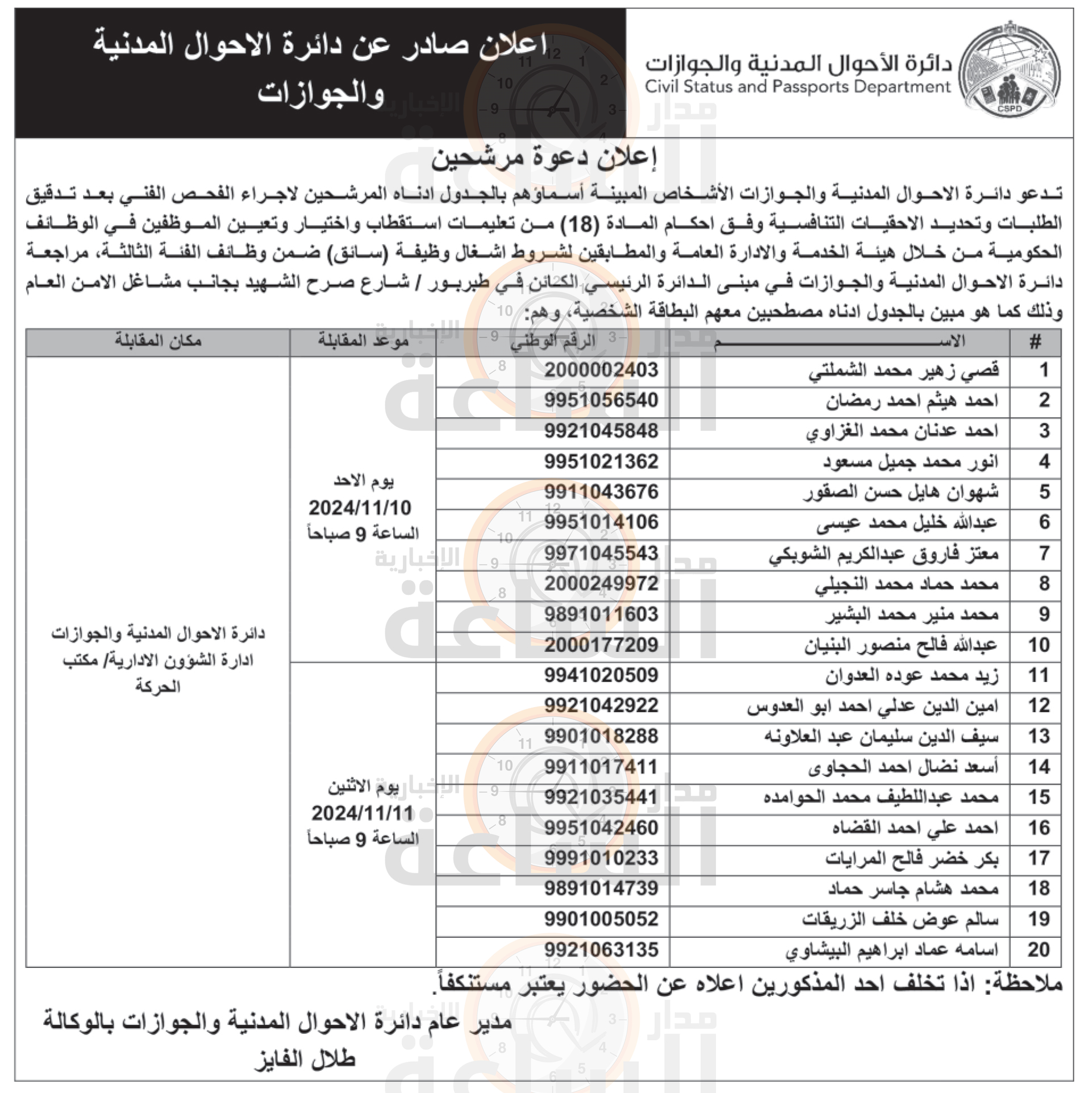 Madar Al-Saa Images 0.14446521171999493