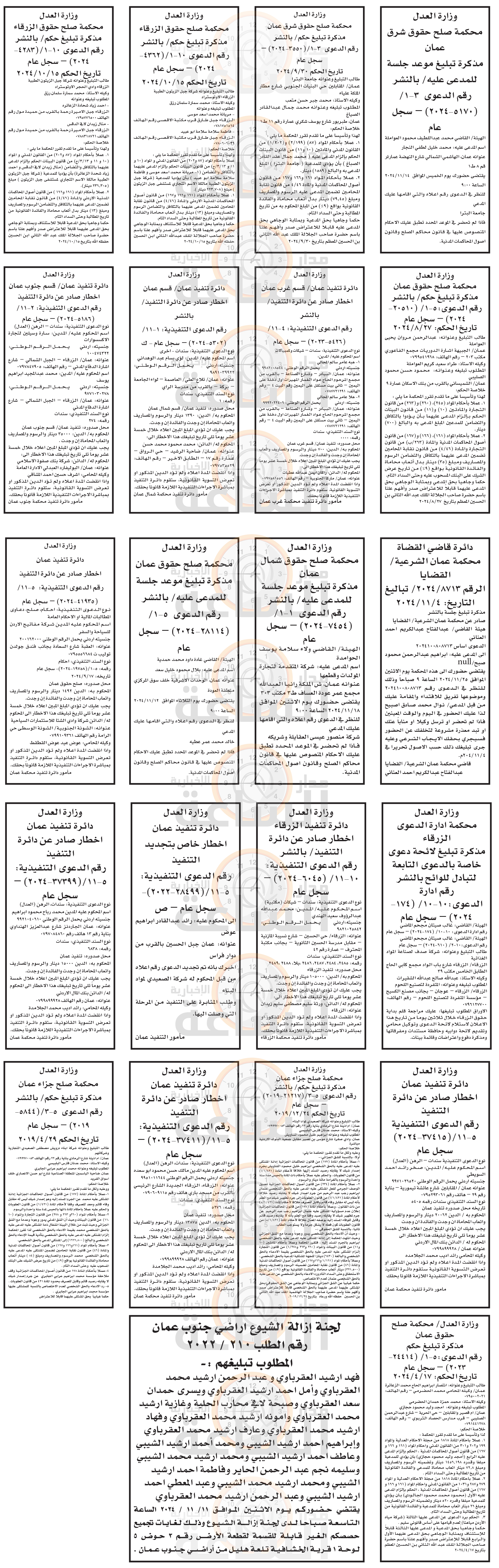 Madar Al-Saa Images 0.30425890503237407