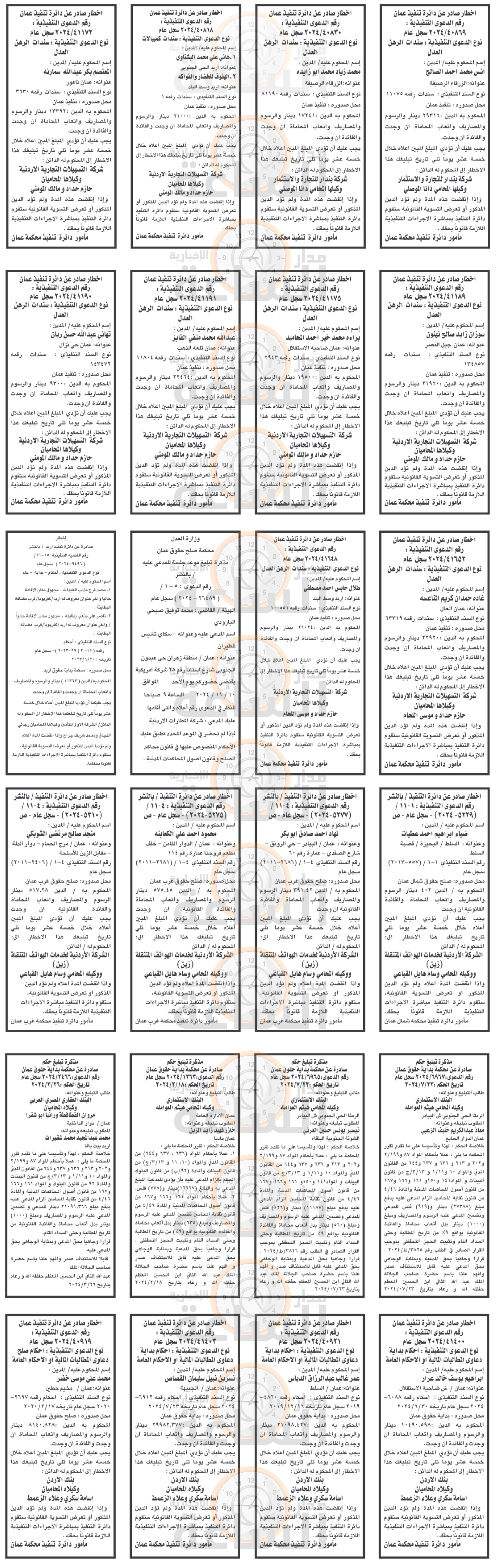 Madar Al-Saa Images 0.6095853156397335