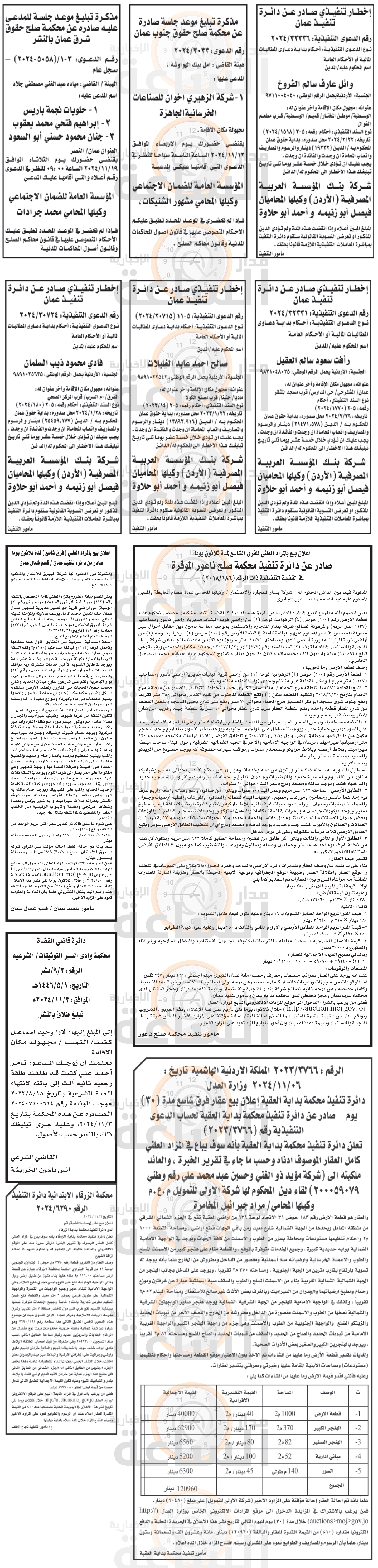 Madar Al-Saa Images 0.1765209479315113