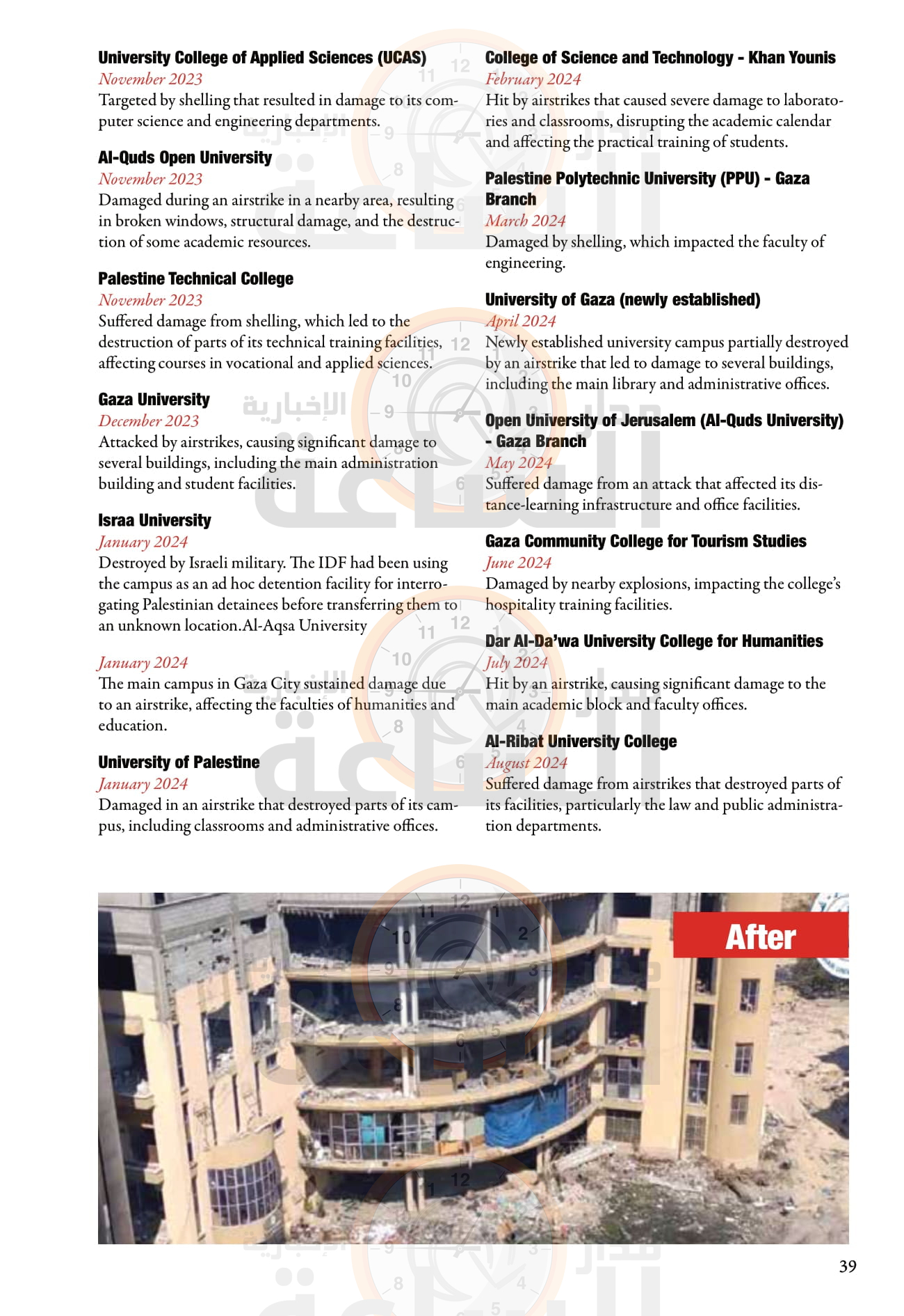 Madar Al-Saa Images 0.7646159281052545