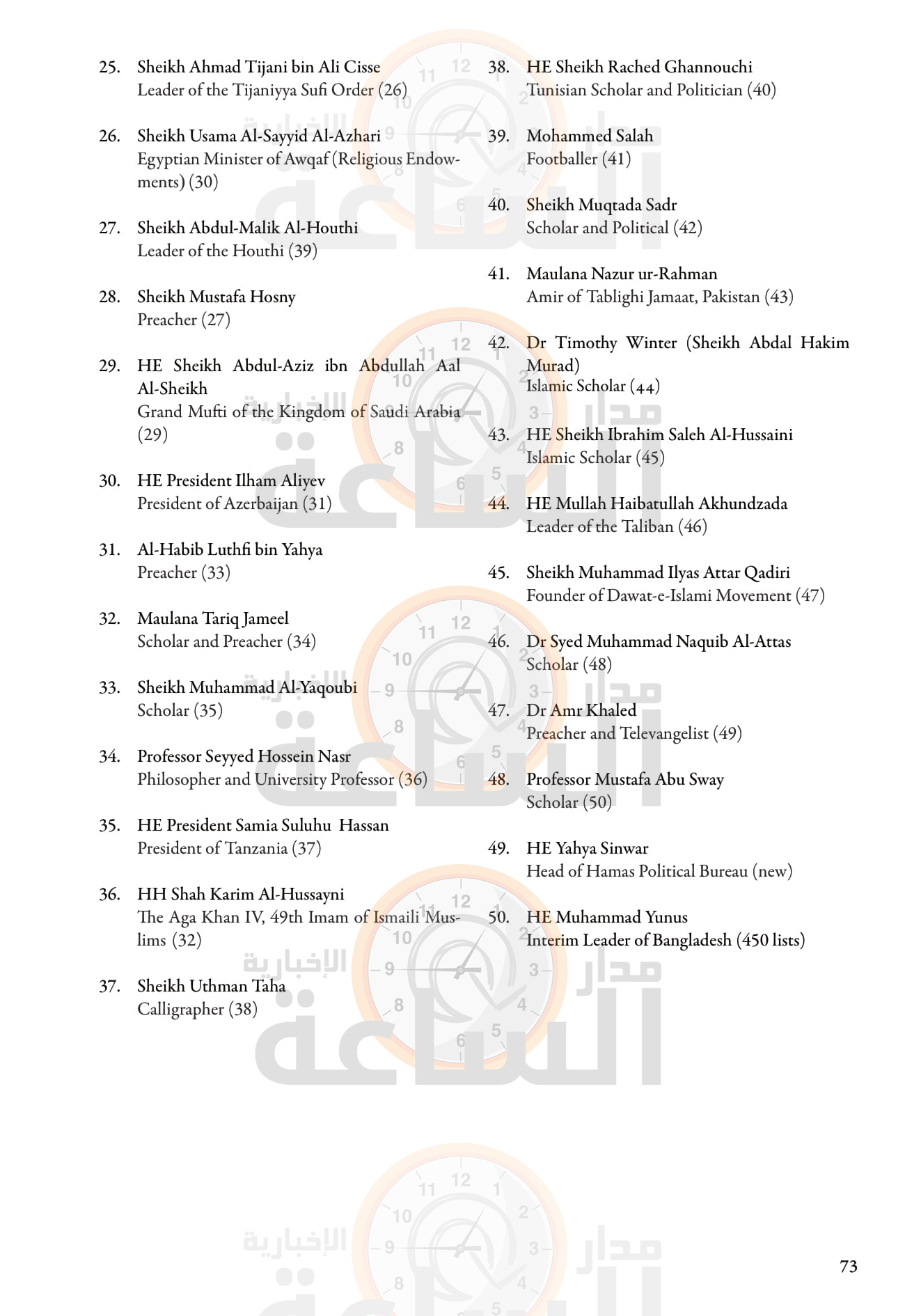 Madar Al-Saa Images 0.471805549709446