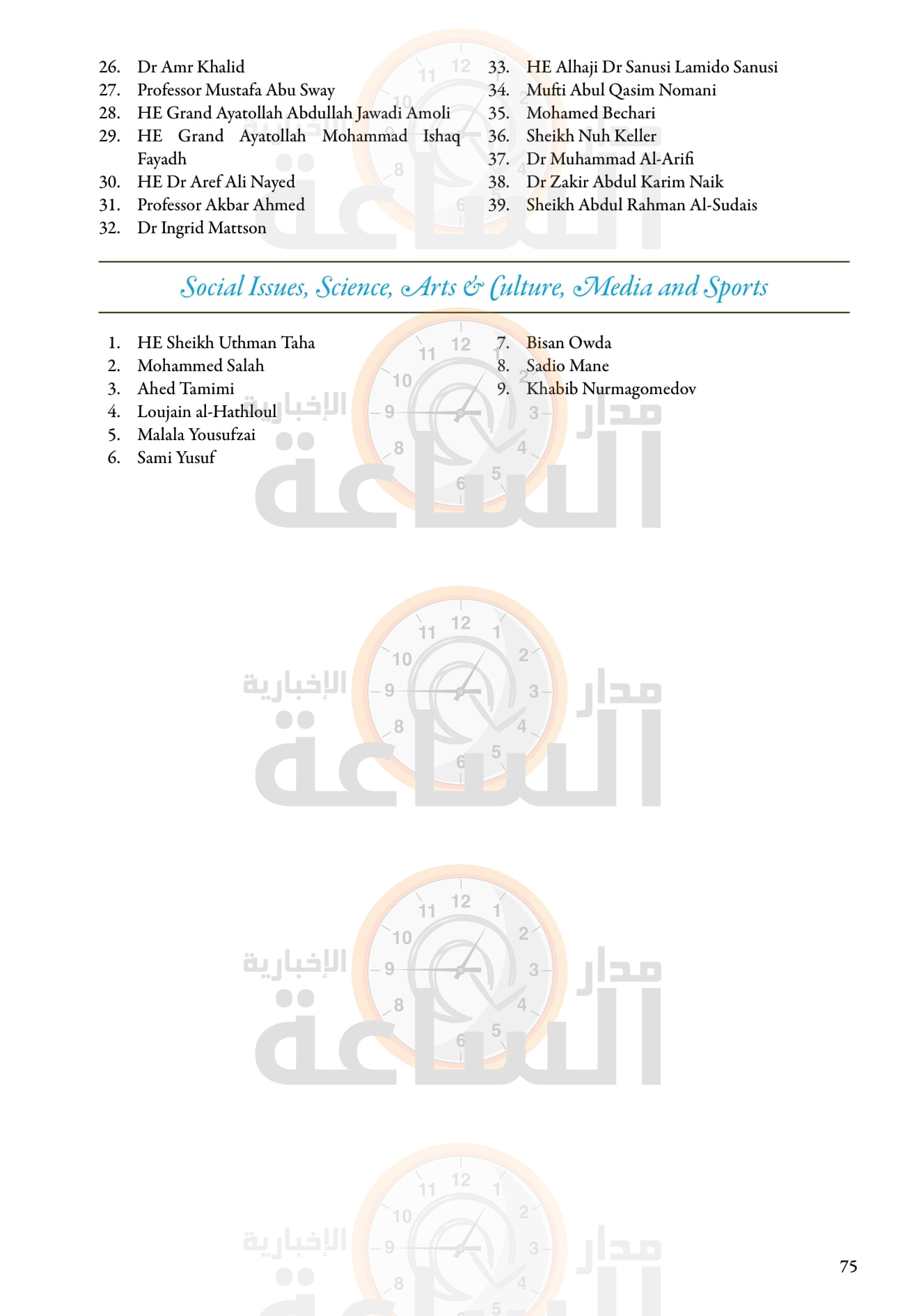 Madar Al-Saa Images 0.31106255024824625