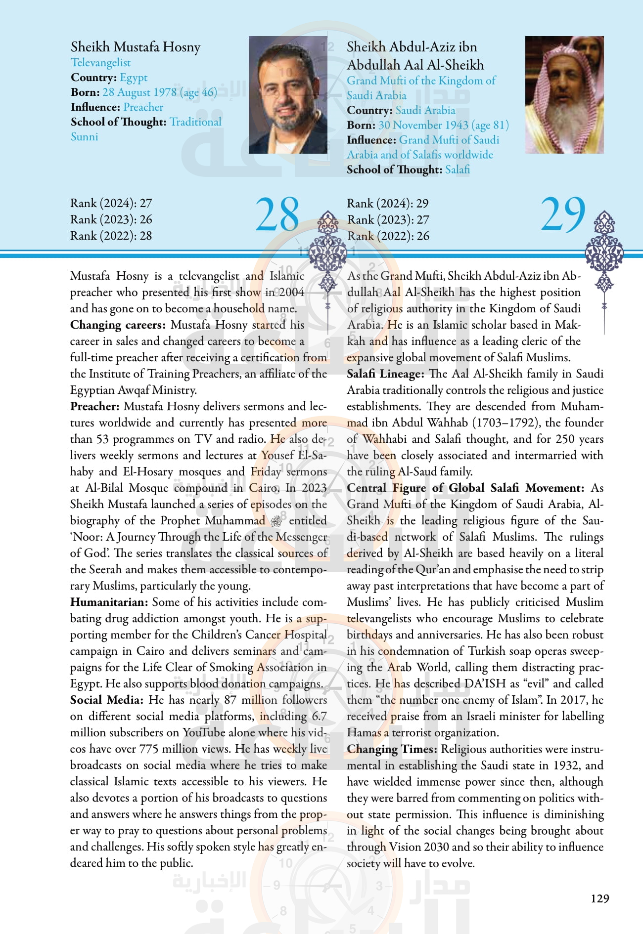 Madar Al-Saa Images 0.49791091477934213