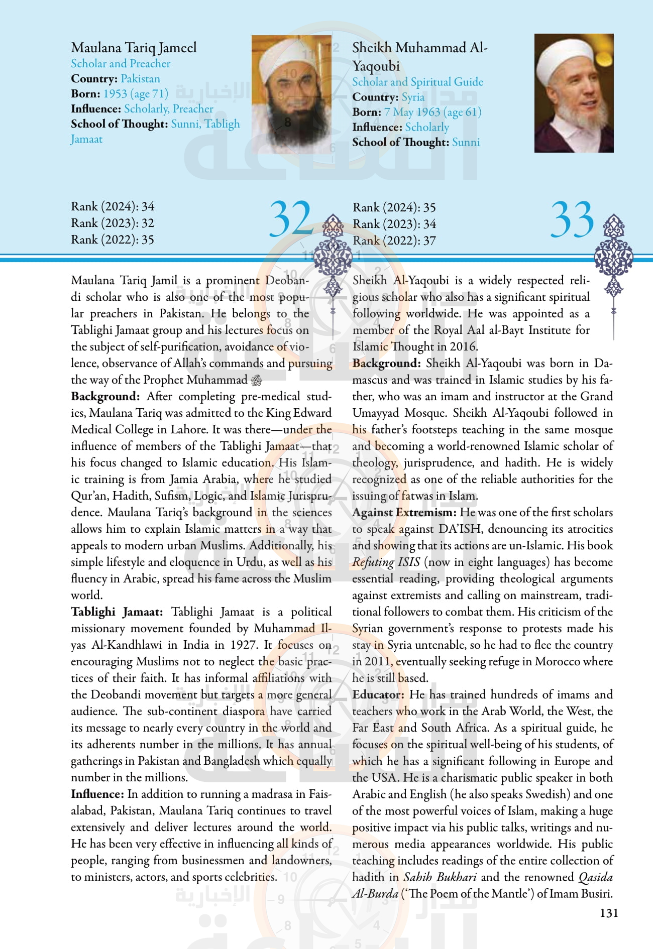 Madar Al-Saa Images 0.7174257524446115