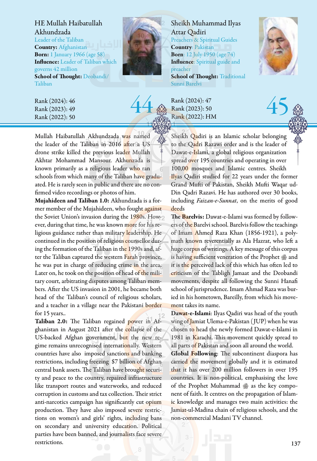 Madar Al-Saa Images 0.4350452488851788