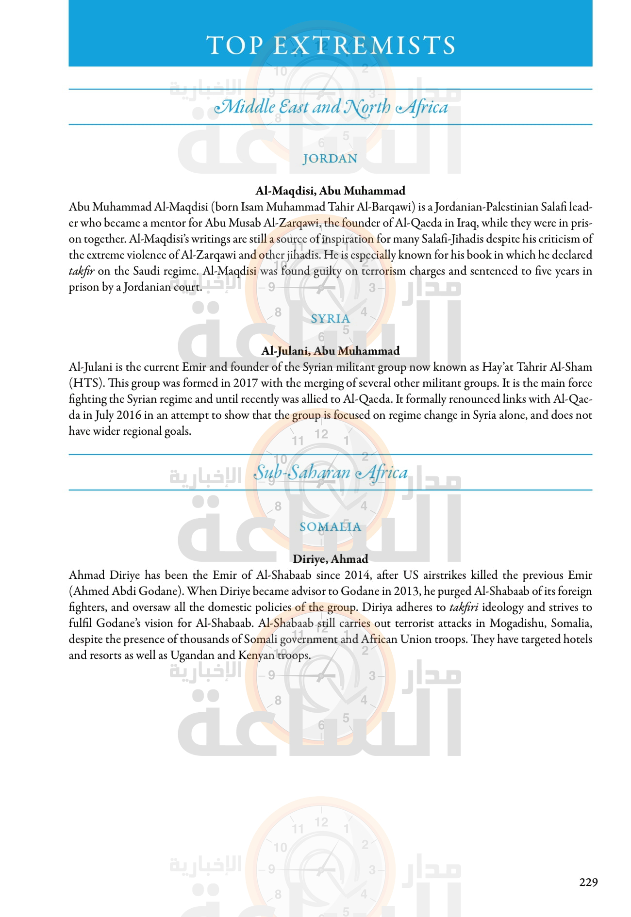 Madar Al-Saa Images 0.4968896386256083