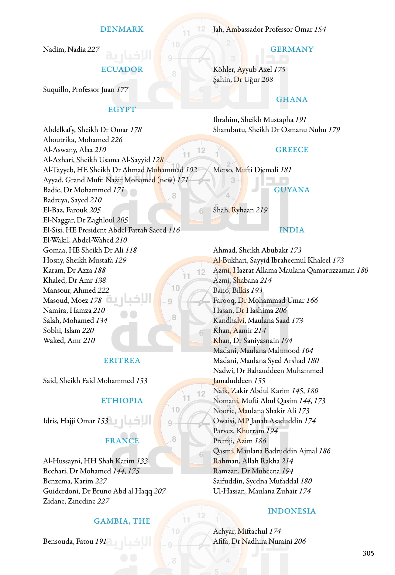 Madar Al-Saa Images 0.8733581708330962