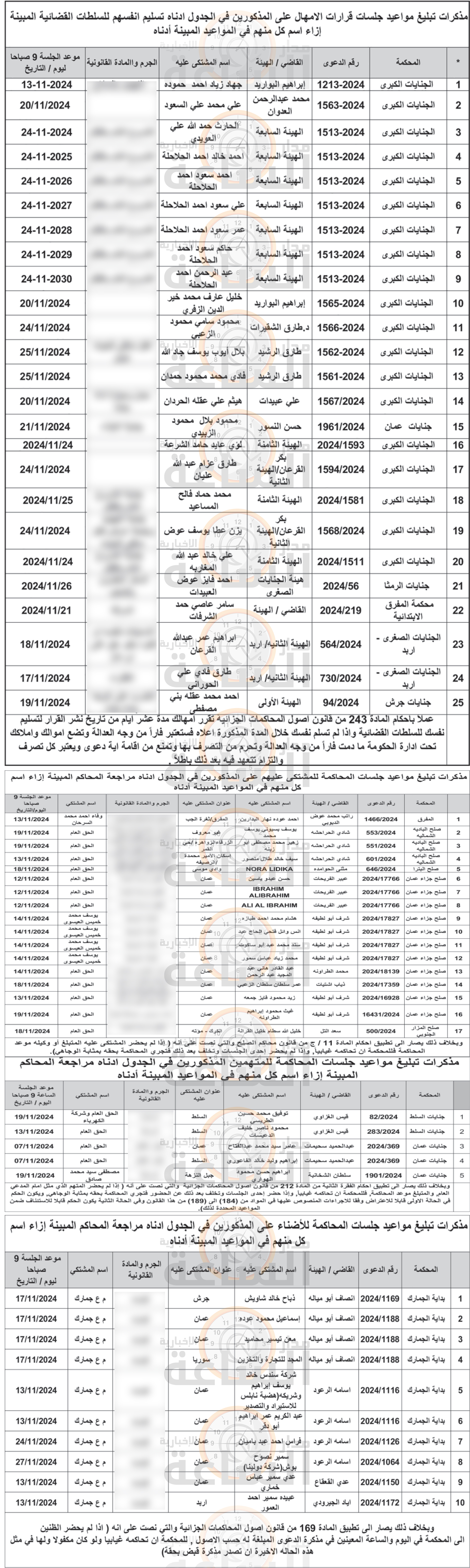 Madar Al-Saa Images 0.6912389194641091