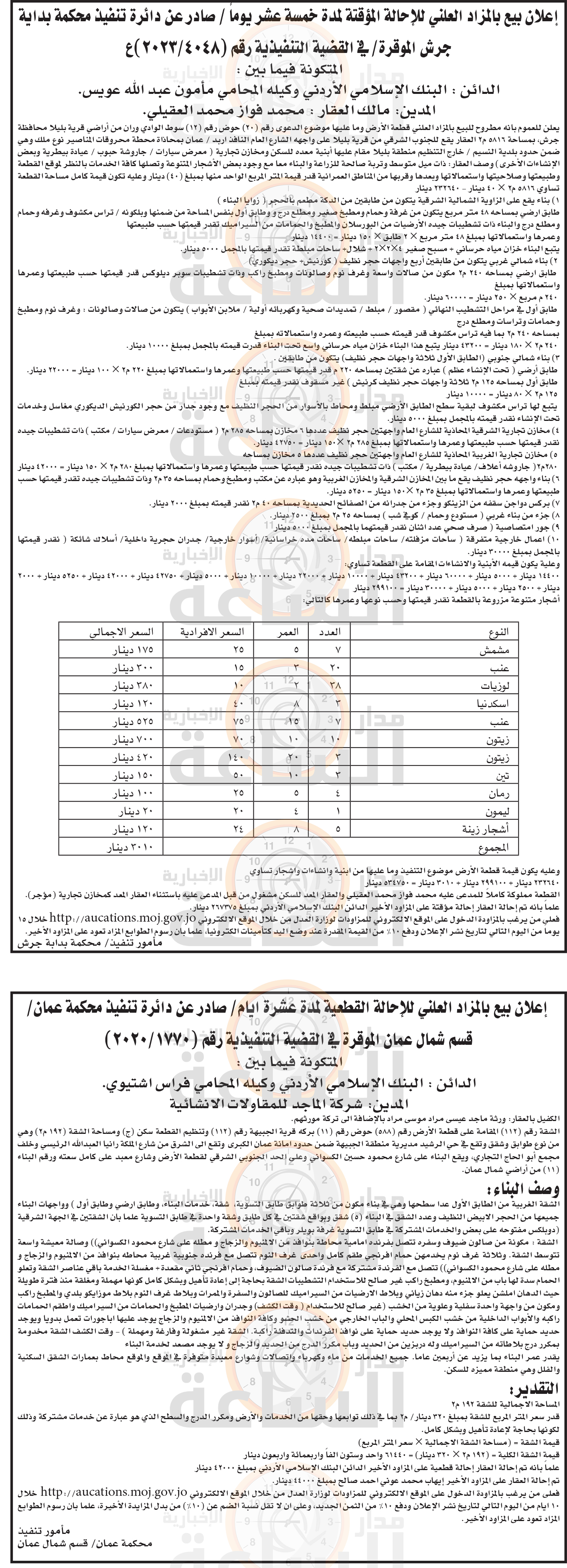 Madar Al-Saa Images 0.48323766738339224