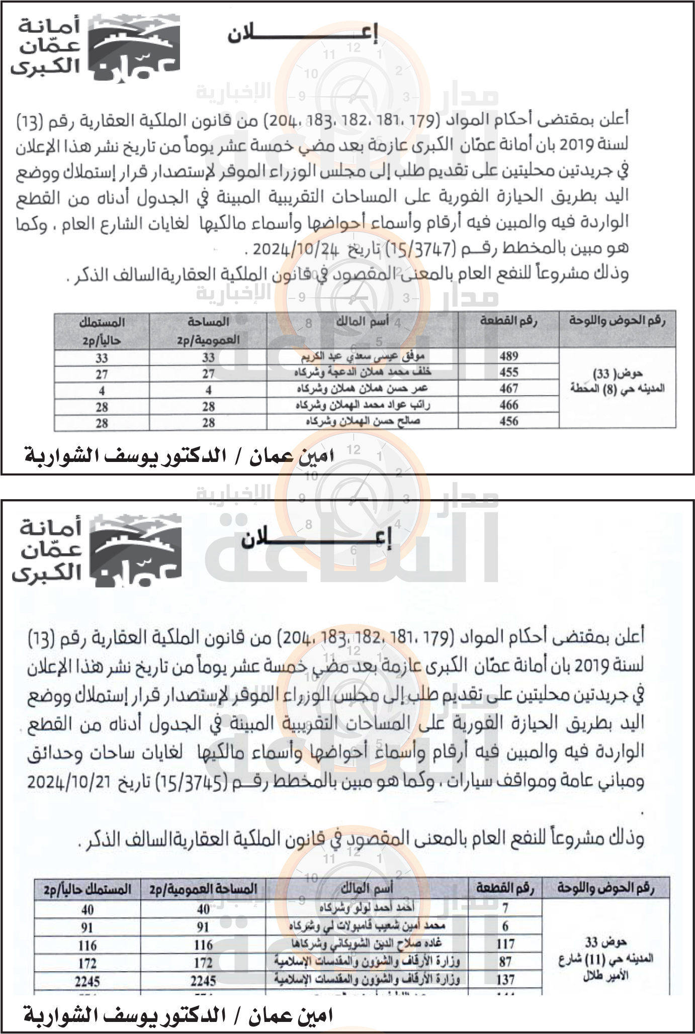 Madar Al-Saa Images 0.09373020673722565