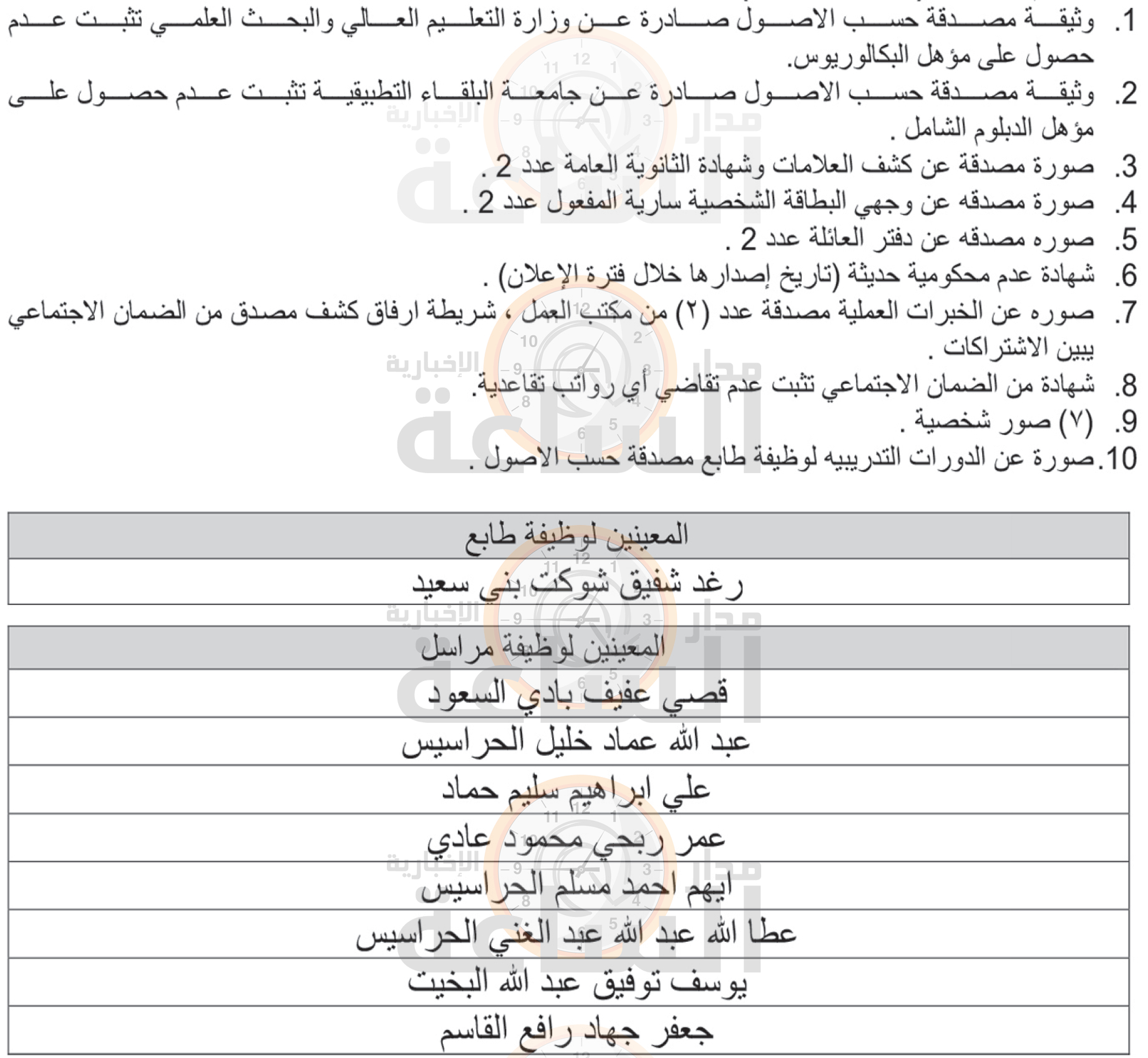 Madar Al-Saa Images 0.19513514378152208