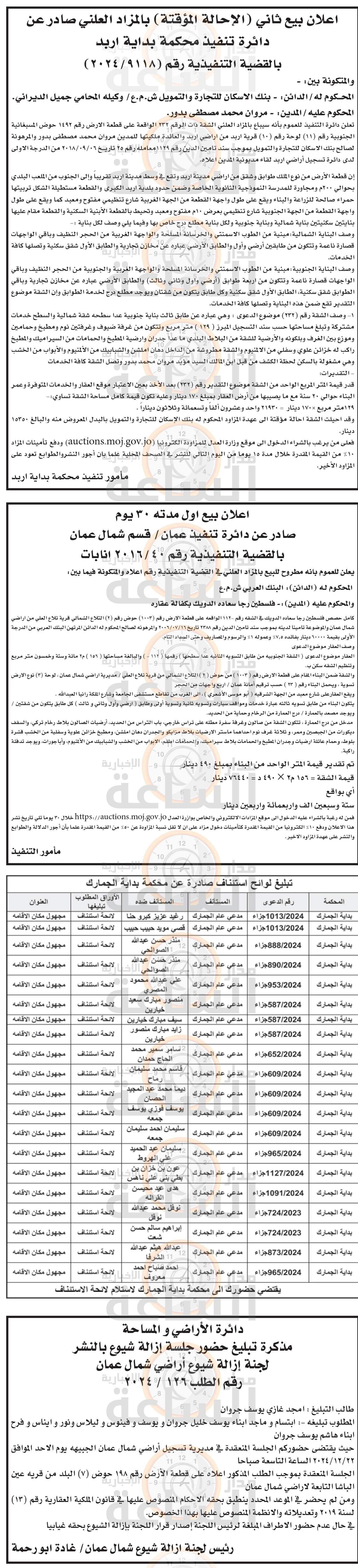 Madar Al-Saa Images 0.9218000373518771