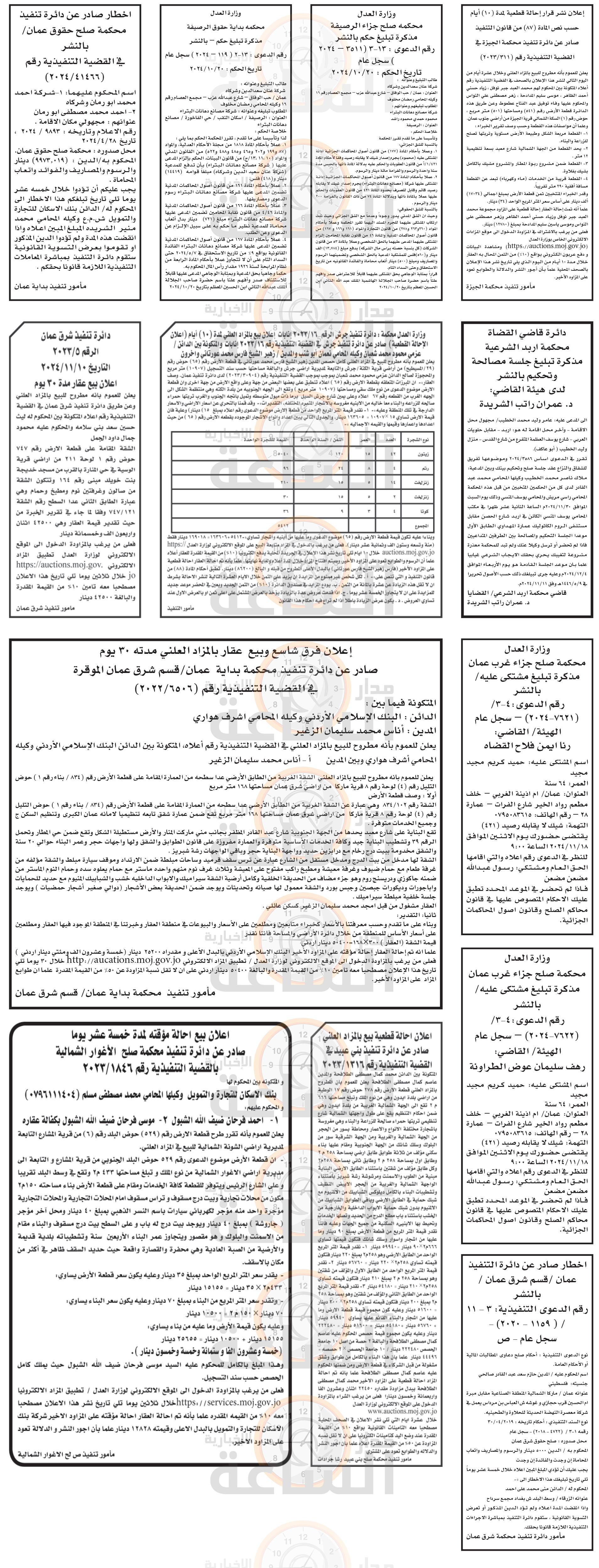 Madar Al-Saa Images 0.1721811715927093