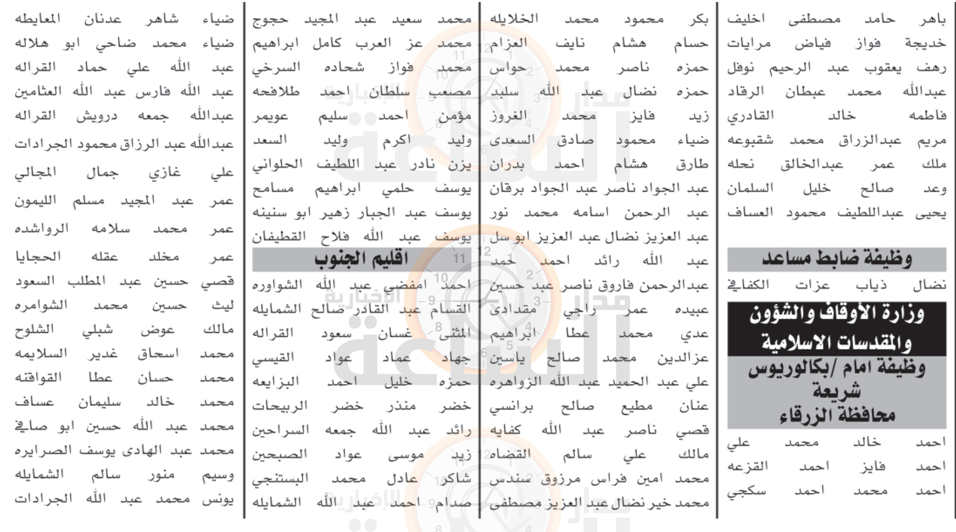 Madar Al-Saa Images 0.6078082003814356