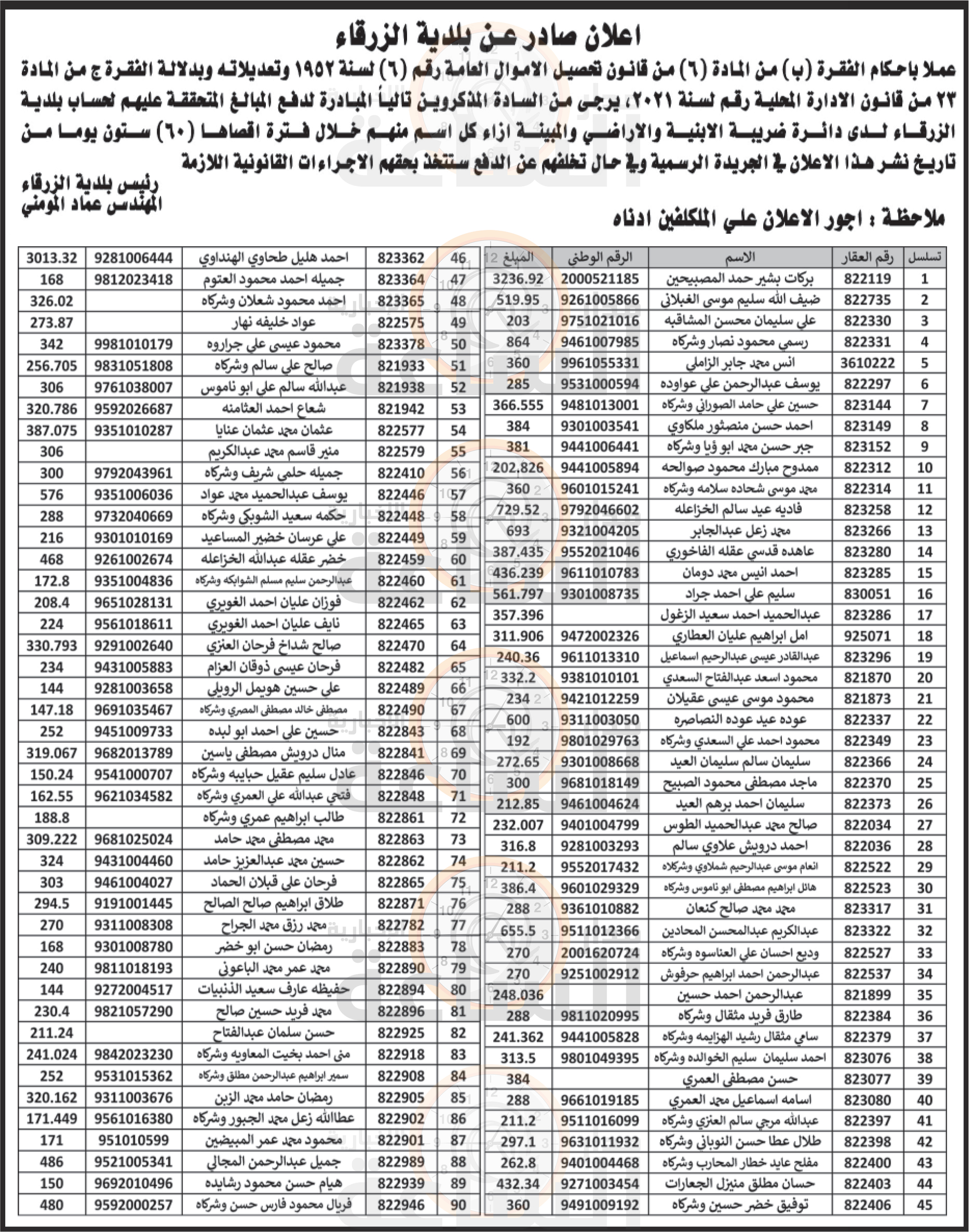 Madar Al-Saa Images 0.1741593294806787
