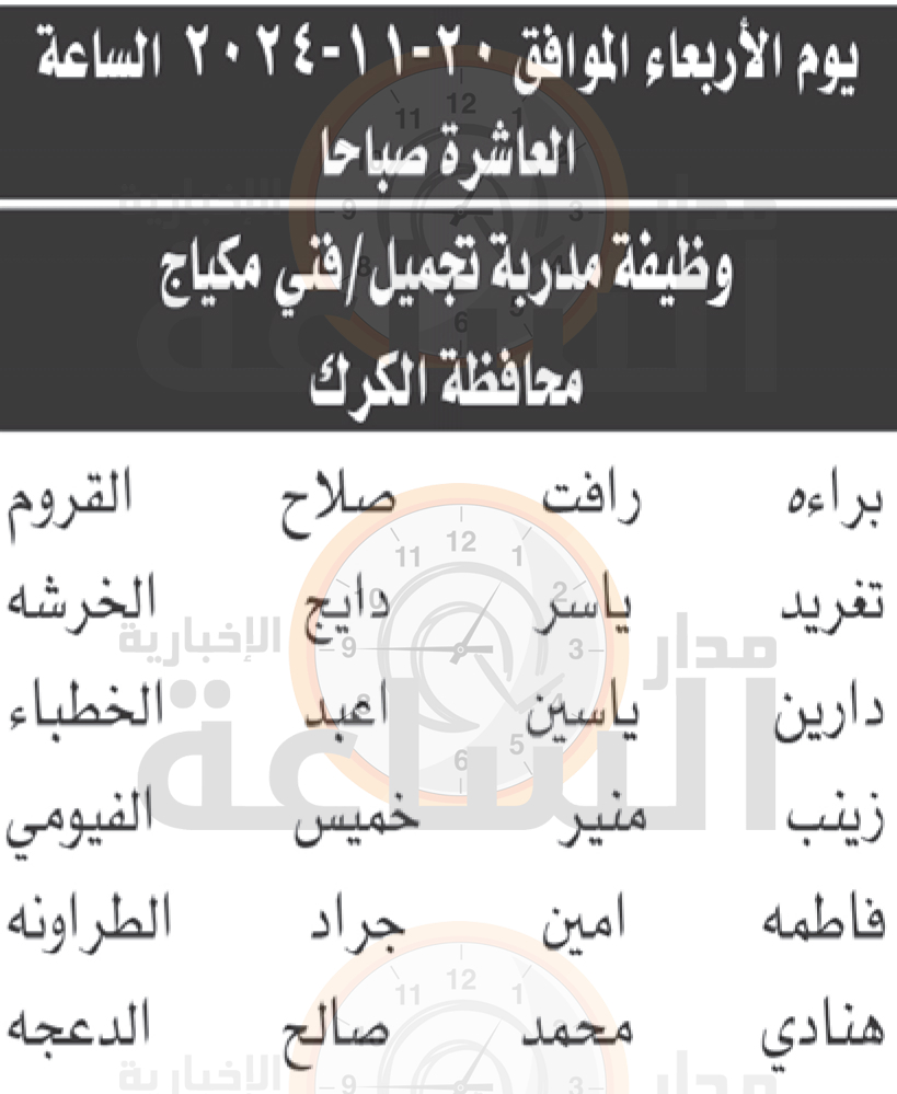 Madar Al-Saa Images 0.8346179198788555