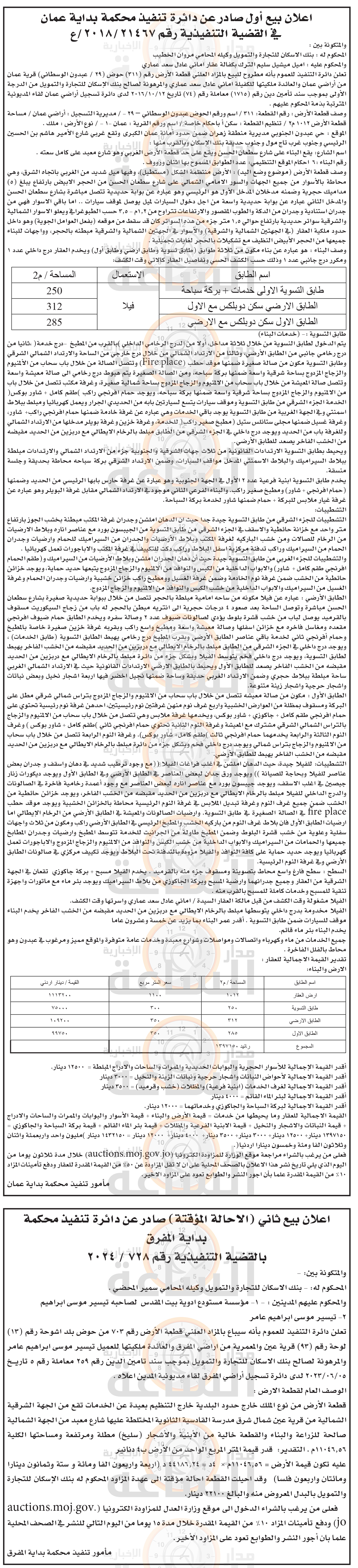 Madar Al-Saa Images 0.488728811385734