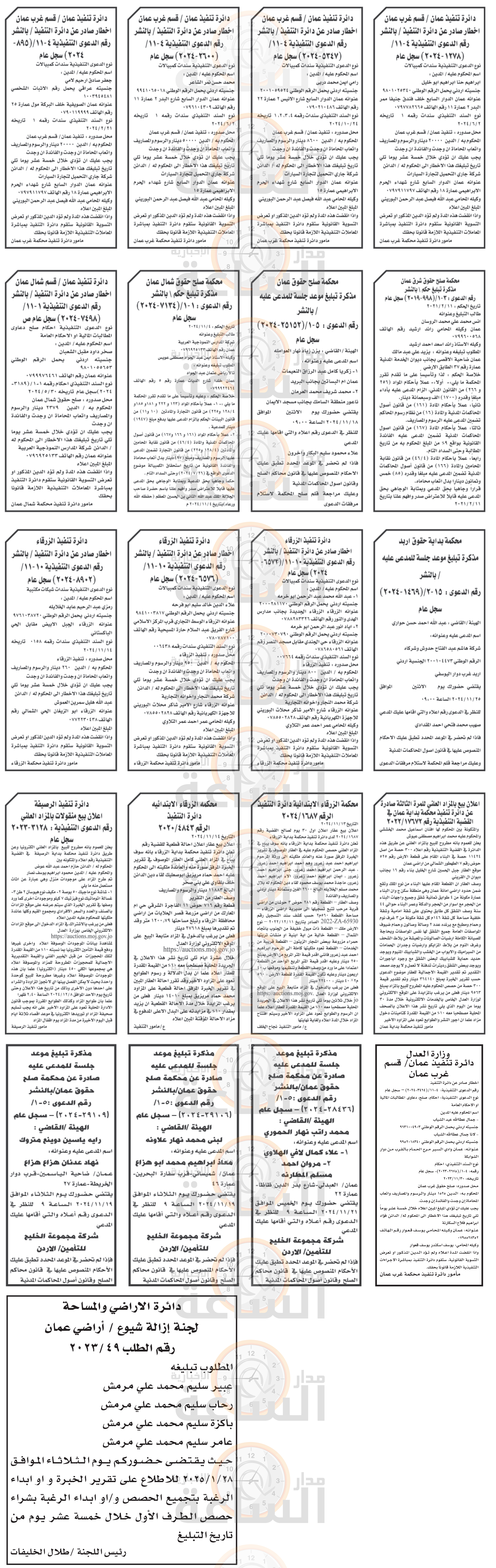 Madar Al-Saa Images 0.590320111725531