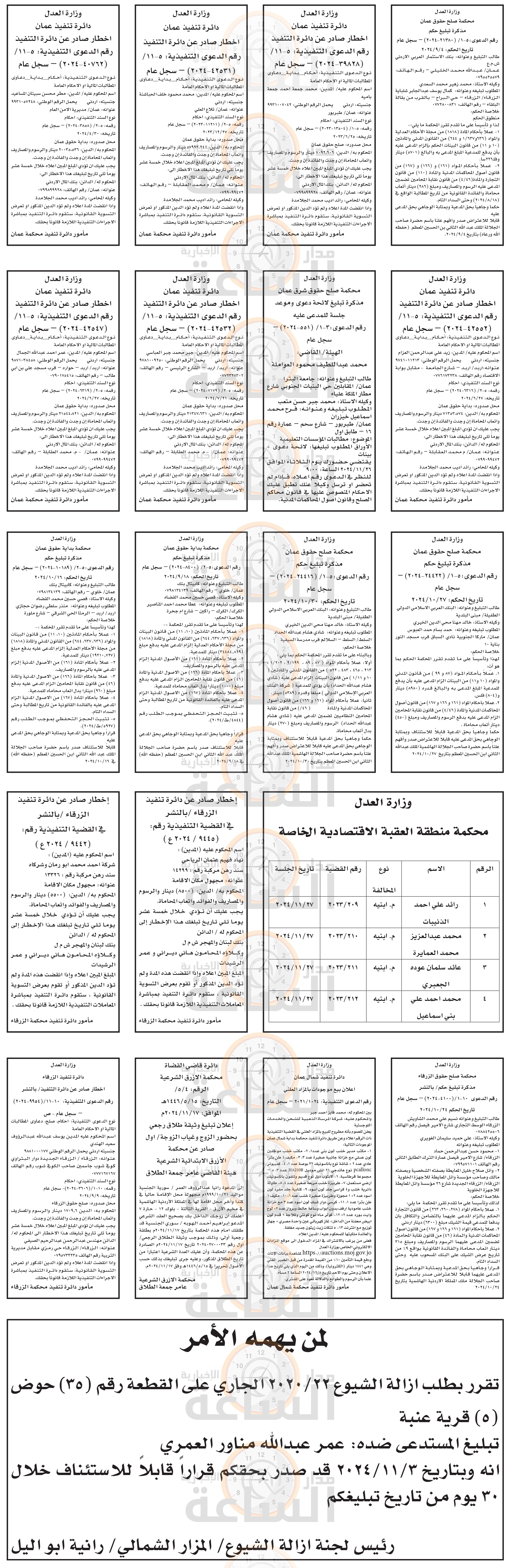 Madar Al-Saa Images 0.31413579123750535