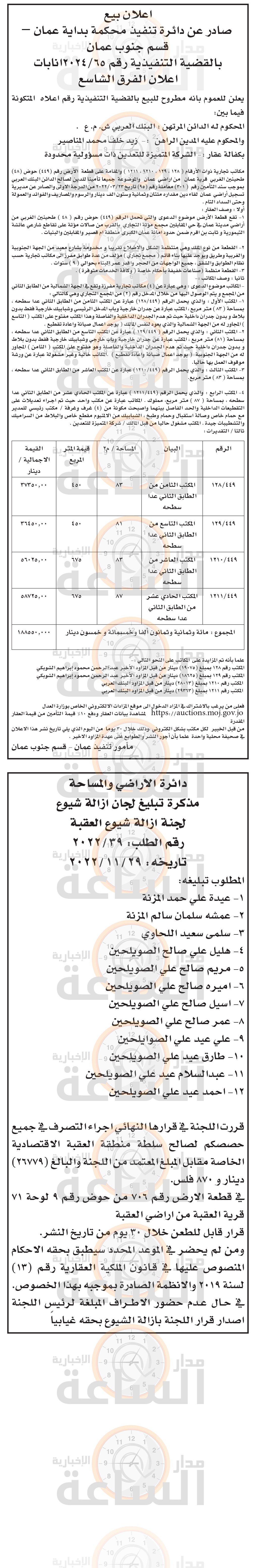 Madar Al-Saa Images 0.5173046827508776