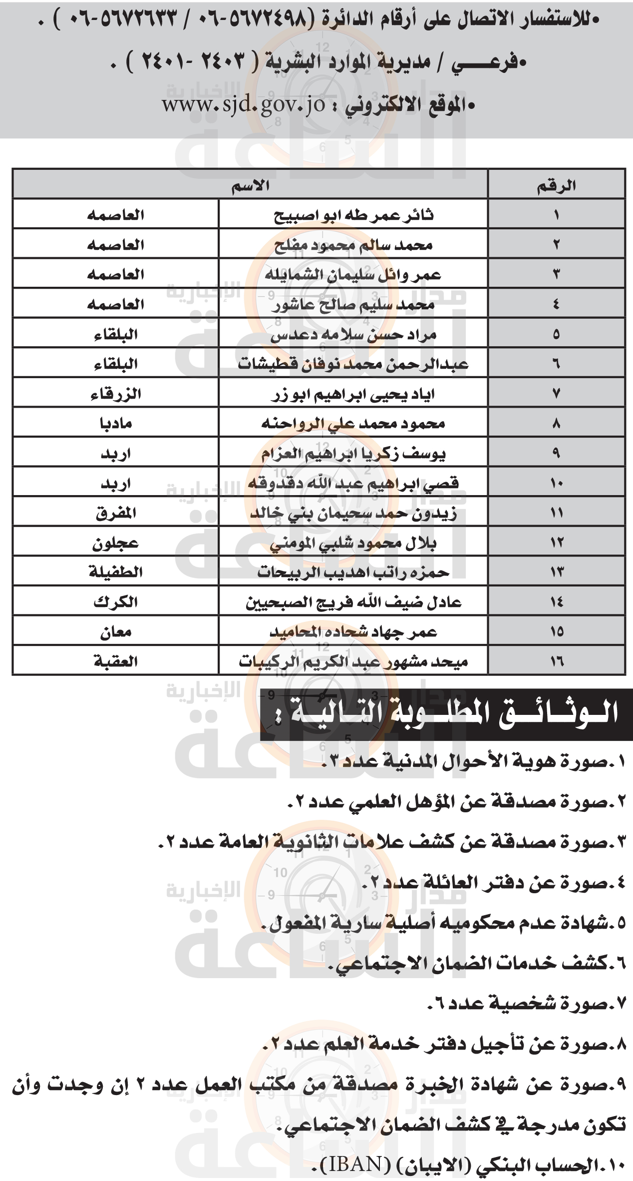 Madar Al-Saa Images 0.33408497509504986