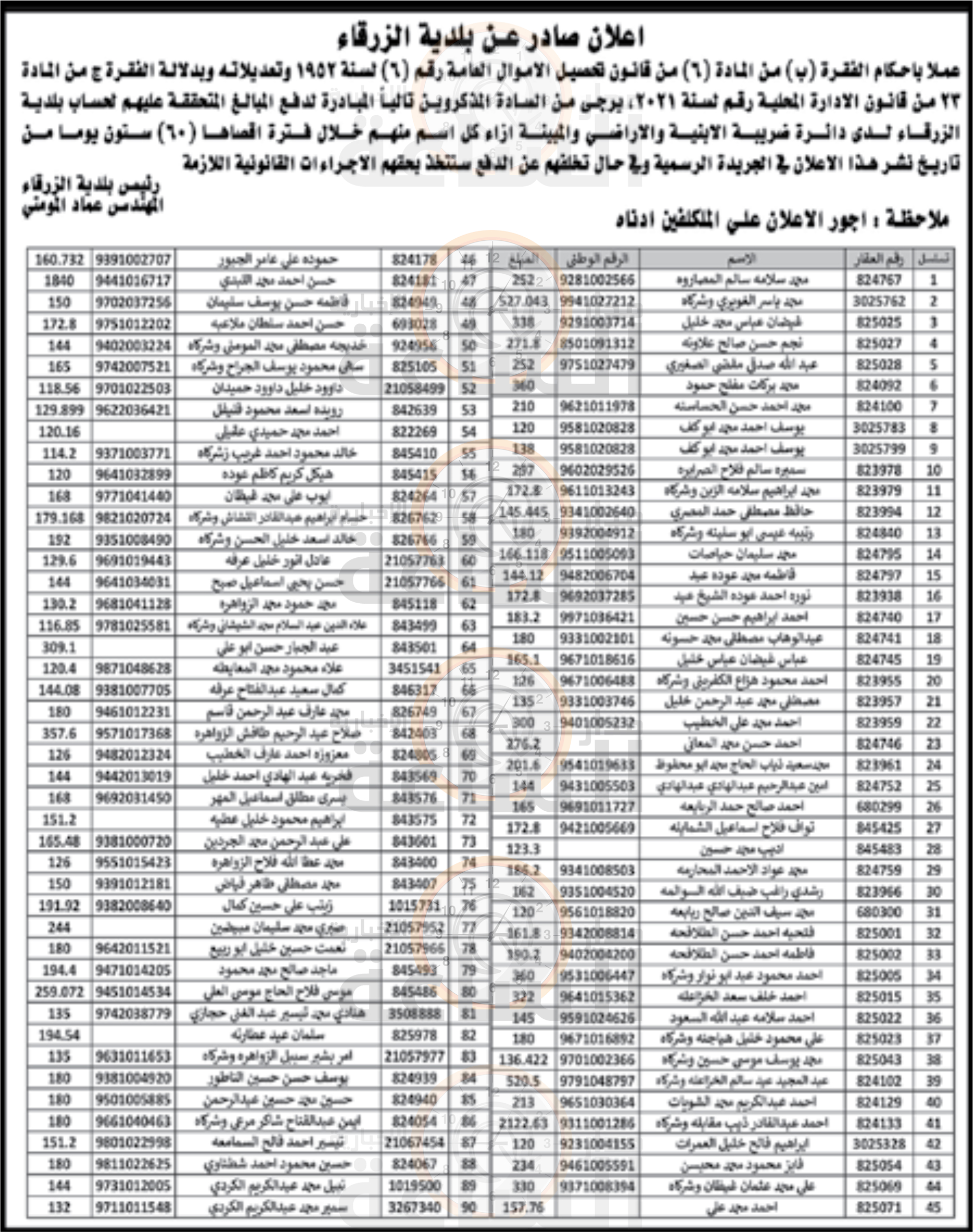 Madar Al-Saa Images 0.581613874462195